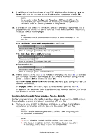 Instalar actualizações > 138
9. É exibida uma lista de pontos de acesso SSID à LAN sem fios. Pressione cima ou
baixo, selecione um ponto de acesso à LAN sem fios e pressione o botão OK.
10. É exibido um ecrã onde deve introduzir a chave de encriptação apropriada para o
procedimento de encriptação para o ponto de acesso da LAN sem fios selecionado;
introduza a chave de encriptação.
 Se Introduzir Chave Pré-Compartilhada. for exibido
 Se Introduzir Chave WEP. for exibido
 Outras definições
11. O SSID selecionado no passo 9 e o método de encriptação no passo 10 são exibidos
por segurança no ecrã de confirmação. Se o SSID for o mesmo do configurado no
passo 1, selecione Sim e pressione o botão OK.
Quando Conexão Bem Sucedida for exibido, isto indica que a configuração da LAN
sem fios foi concluída.
Se Ligação falhou. for exibido, repita o procedimento a partir do passo 4.
Se aparecer uma antena no canto superior direito do painel de operador, isto indica
que a conexão foi bem sucedida.
Conectar pela Configuração Manual através do Painel de Controlo
Configure manualmente a informação do ponto de acesso à LAN sem fios (SSID, método
de encriptação e chave de encriptação) e conecte à LAN sem fios.
1. Verifique e anote o SSID, o método de encriptação e a chave de encriptação
consultando o manual do utilizador do ponto de acesso à LAN sem fios.
NOTA
Se apenas for exibido Configuração Manual ou o SSID da rede LAN sem fios
não for exibido, siga o procedimento em "Conectar pela Configuração Manual
através do Painel de Controlo" para fazer as configurações.
MEMO
A chave de encriptação difere dependendo do ponto de acesso e segurança da LAN
sem fios.
ITEM EXPLICAÇÃO
Método de encriptação WPA/WPA2-PSK
Chave de encriptação Introduza a chave pré-compartilhada.
ITEM EXPLICAÇÃO
Método de encriptação WEP
Chave de encriptação Introduza a chave WEP.
ITEM EXPLICAÇÃO
Método de encriptação Desativar
Chave de encriptação Não é necessário introduzir.
NOTA
Quando o método de encriptação é WPA-EAP ou WPA2-EAP, configure a partir
da página web da impressora.
MEMO
> O SSID também é chamado de nome de rede, ESSID ou ESS-ID.
> Uma chave de encriptação também é chamada de chave de rede, chave
de segurança, palavra-passe ou chave pré-compartilhada.
 