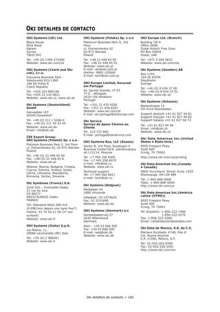 Oki detalhes de contacto > 160
OKI DETALHES DE CONTACTO
OKI Systems (UK) Ltd.
Blays House
Wick Road
Egham
Surrey
TW20 0HJ
Tel: +44 (0) 1784 274300
Website: www.oki.com/uk
OKI Systems (Czech and Slo-
vak), s.r.o.
Futurama Business Park -
Sokolovská 651/136D
186 00 Praha 8
Czech Republic
Tel: +420 224 890158
Fax:+420 22 232 6621
Website: www.oki.cz, www.oki.sk
Oki Systems (Deutschland)
GmbH
Hansaallee 187
40549 Düsseldorf
Tel: +49 (0) 211 / 5266-0
Fax: +49 (0) 211 59 33 45
Website: www.oki.de
Email: info@oki.de
CEE Export Group:
OKI Systems (Poland) Sp. z o.o.
Platinum Business Park 2, 3rd Floor
ul. Domaniewska 42, 02-672 Warsaw
Poland
Tel: +48 (0) 22 448 65 00
Fax: +48 (0) 22 448 65 0
Website: www.oki.pl
Albania, Bosnia, Bulgaria, Croatia,
Cyprus, Estonia, Greece, Israel,
Latvia, Lithuania, Macedonia,
Romania, Serbia, Slovenia
Oki Systèmes (France) S.A.
Zone Silic - Immeuble Osaka
21 rue du Jura
CS 90277
94633 RUNGIS Cedex
FRANCE
Tél: Standard 0820 200 410
Hotline 01 76 54 21 50 (n° non
surtaxé)
Website: www.oki.fr
OKI Systems (Italia) S.p.A.
via Milano, 11,
20084 Lacchiarella (MI) Italy
Tel: +39 (0) 2 900261
Website: www.oki.it
OKI Systems (Polska) Sp. z o.o
Platinium Business Park II, 3rd
Floor
ul. Domaniewska 42
02-672 Warsaw
Poland
Tel: +48 22 448 65 00
Fax: +48 22 448 65 01
Website: www.oki.pl
E-mail: oki@oki.com.pl
Hotline: 0800 120066
E-mail: tech@oki.com.pl
OKI Europe Limited, Sucursal
em Portugal
Av. Quinta Grande, nº 53
7º D - Alfragide
2610-156 Amadora
Portugal
Tel: +351 21 470 4200
Fax: +351 21 470 4201
Website: www.oki.com/pt
E-mail: oki-portugal@okieurope.com
Oki Service
Serviço de Apoio Técnico ao
Cliente
Tel: 214 727 660
E-mail: portugal@okiservice.com
OKI Systems Rus, LLC (Russia)
Sector B, 3rd Floor, Svyatogor-4
Business Center10/4, Letnikovskaya
str.115114, Moscow
Tel: +7 495 258 6065
Fax: +7 495 258 6070
e-mail: info@oki.ru
Website: www.oki.ru
Technical support:
Tel: +7 495 564 8421
e-mail: tech@oki.ru
Oki Systems (Belgium)
Medialaan 24
1800 Vilvoorde
Helpdesk: 02-2574620
Fax: 02 2531848
Website: www.oki.be
OKI Systems (Danmark) a·s
Herstedoestervej 27
2620 Albertslund
Danmark
Adm.: +45 43 666 500
Fax: +45 43 666 590
E-mail: salg@oki.dk
Website: www.oki.dk
OKI Europe Ltd. (Branch)
Building 7W A
Dubai Airport Free Zone
PO Box 54604
Dubai, UAE
Tel: +971 4 204 5810
Website: www.oki.com/me
Oki Systems (Sweden) AB
Box 1193
164 26 KISTA
Stockholm
Sverige
Tel: +46 (0) 8 634 37 00
Fax: +46 (0) 8 634 37 01
Website: www.oki.se
Oki Systems (Schweiz)
Baslerstrasse 15
CH-4310 Rheinfelden
Support deutsch +41 61 827 94 81
Support français +41 61 827 94 82
Support italiano +41 61 827 94 73
Tel: +41 61 827 94 94
Email: info@oki.ch
Website: www.oki.ch
Oki Data Americas Inc.(United
States • États-Unis)
8505 Freeport Pkwy
Suite 600
Irving, TX 75063
http://www.oki.com/us/printing
Oki Data Americas Inc.(Canada
• Canadá)
5800 Hurontario Street Suite 1020
Mississauga, ON L5R 4B9
Tél: 1-905-608-5000
Téléc: 1-905-608-5040
http://www.oki.com/ca
Oki Data Americas Inc.(América
Latina (OTRO))
8505 Freeport Pkwy
Suite 600
Irving, TX 75063
Tel (Español): 1-856-222-7496
1-856-222-5276
Fax: 1-856-222-5260
Email: LASatisfaction@okidata.com
Oki Data de Mexico, S.A. de C.V.
Mariano Escobedo #748, Piso 8
Col. Nueva Anzures
C.P. 11590, México, D.F.
Tel: 52-555-263-8780
Fax: 52-555-250-3501
http://www.oki.com/mx
 
