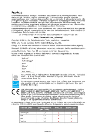 Prefácio > 2
PREFÁCIO
Foram feitos todos os esforços, no sentido de garantir que a informação contida neste
documento é completa, precisa e actualizada. O fabricante não assume qualquer
responsabilidade pelo resultado dos erros fora do seu controlo. O fabricante também não
pode garantir que as alterações a software e equipamento realizadas por outros fabricantes
e referidas no presente manual não afectarão a aplicabilidade das informações nele
contidas. A menção a produtos de software fabricados por outras empresas não constitui,
necessariamente, a adesão aos mesmos por parte do fabricante.
Embora tenham sido envidados todos os esforços para tornar este manual o mais preciso
e útil possível, não nos responsabilizamos, expressa ou implicitamente, pela exactidão ou
integralidade da informação nele contida.
Os controladores e manuais mais actuais encontram-se disponíveis em:
http://www.oki.com/printing/
Copyright © 2016. Oki Data Corporation Todos os direitos reservados.
OKI é uma marca registada da Oki Electric Industry Co., Ltd.
Energy Star é uma marca comercial da United States Environmental Protection Agency.
Microsoft, MS-DOS e Windows são marcas comerciais registadas da Microsoft Corporation.
Apple, Macintosh, Mac e Mac OS são marcas comerciais da Apple Inc.
Outros nomes de produtos e marcas são marcas comerciais registadas ou marcas
comerciais dos respectivos proprietários.
iPad, iPhone, iPod, e iPod touch são marcas comerciais da Apple Inc., registadas
nos E.U.A. e em outros países. AirPrint e o logotipo AirPrint são marcas
comerciais da Apple Inc.
Enquanto participante no programa Energy Star, o fabricante determinou que
este produto está em conformidade com as directrizes da Energy Star para
eficiência de energia.
Este produto está em conformidade com os requisitos das Directivas do Conselho
2014/30/UE(EMC), 2014/35/UE(LVD), 1999/5/CE (R&TTE), 2009/125/CE (ErP) e
2011/65/UE RoHS, conforme emendado, onde aplicável, com vista à aproximação à
legislação dos Estados-membros relativamente à Compatibilidade electromagnética,
Baixa tensão, Equipamento terminal de rádio e telecomunicações, Produtos
consumidores de energia e Restrição de utilização de determinadas substâncias
perigosas em equipamentos eléctricos e electrónicos.
Os seguintes cabos foram utilizados para avaliar este produto de forma a atingir a conformidade com
a directiva EMC 2014/30/UE e configurações diferentes desta poderão afectar essa conformidade.
TIPO DE CABO COMPRIMENTO
(METROS)
NÚCLEO BLINDAGEM
Alimentação 1,8
USB 5,0
LAN 7,0
Telefone 7,0
AirPrintTM
AirPrint logoTM
iPad®
iPhone®
iPod®
iPod touch®
 