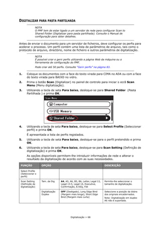 Digitalização > 68
DIGITALIZAR PARA PASTA PARTILHADA
Antes de enviar o documento para um servidor de ficheiros, deve configurar os perfis para
acelerar o processo. Um perfil contém uma lista de parâmetros de arquivo, tais como o
protocolo de arquivo, directório, nome de ficheiro e outros parâmetros de digitalização.
1. Coloque os documentos com a face do texto virada para CIMA no ADA ou com a face
do texto virada para BAIXO no vidro.
2. Prima o botão Scan (Digitalizar) no painel de controlo para iniciar o ecrã Scan
Menu (Menu digitalização).
3. Utilizando a tecla de seta Para baixo, desloque-se para Shared Folder (Pasta
Partilhada ) e prima OK.
4. Utilizando a tecla de seta Para baixo, desloque-se para Select Profile (Seleccionar
perfil) e prima OK.
É apresentada a lista de perfis registados.
5. Utilizando a tecla de seta Para baixo, desloque-se para o perfil pretendido e prima
OK.
6. Utilizando a tecla de seta Para baixo, desloque-se para Scan Setting (Definição de
digitalização) e prima OK.
As opções disponíveis permitem-lhe introduzir informações de rede e alterar o
resultado da digitalização de acordo com as suas necessidades.
NOTA
O PMF tem de estar ligado a um servidor de rede para configurar Scan to
Shared Folder (Digitalizar para pasta partilhada). Consulte o Manual de
configuração para obter detalhes.
NOTA
É possível criar e gerir perfis utilizando a página Web da máquina ou a
Ferramenta de configuração do PMF.
Pode criar até 50 perfis. Consulte “Gerir perfis” na página 83.
FUNÇÃO OPÇÃO DESCRIÇÃO
Select Profile
(Seleccionar o
perfil)
Scan Setting
(Definição de
digitalização)
Tam. da Dig A4, A5, A6, B5, B6, Letter, Legal 13,
Legal 13.5, Legal 14, Executive,
Confirmação, 8.5SQ, Fóli
Permite-lhe seleccionar o
tamanho de digitalização.
Digitalização
Duplex
OFF (Desligado), Long Edge Bind
(Margem mais longa), Short Edge
Bind (Margem mais curta)
Seleccione a posição da dobra
dos originais encadernados.
Nota: Digitalização em duplex
A6 não é suportada.
 