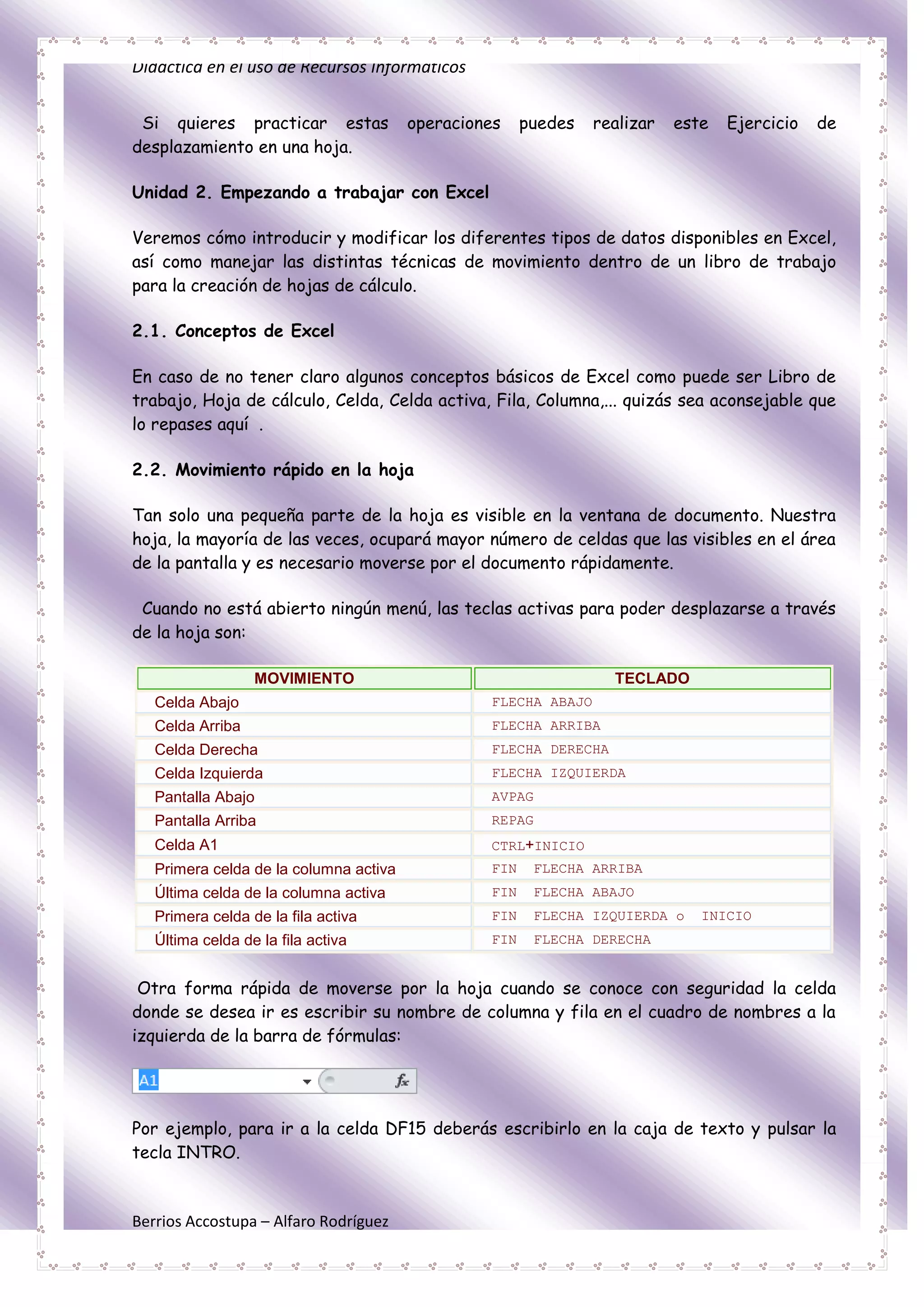 Didáctica en el uso de Recursos Informáticos


 Si quieres practicar estas             operaciones    puedes   realizar   este   Ejercicio   de
desplazamiento en una hoja.

Unidad 2. Empezando a trabajar con Excel

Veremos cómo introducir y modificar los diferentes tipos de datos disponibles en Excel,
así como manejar las distintas técnicas de movimiento dentro de un libro de trabajo
para la creación de hojas de cálculo.

2.1. Conceptos de Excel

En caso de no tener claro algunos conceptos básicos de Excel como puede ser Libro de
trabajo, Hoja de cálculo, Celda, Celda activa, Fila, Columna,... quizás sea aconsejable que
lo repases aquí .

2.2. Movimiento rápido en la hoja

Tan solo una pequeña parte de la hoja es visible en la ventana de documento. Nuestra
hoja, la mayoría de las veces, ocupará mayor número de celdas que las visibles en el área
de la pantalla y es necesario moverse por el documento rápidamente.

 Cuando no está abierto ningún menú, las teclas activas para poder desplazarse a través
de la hoja son:

                  MOVIMIENTO                                      TECLADO
   Celda Abajo                                   FLECHA ABAJO
   Celda Arriba                                  FLECHA ARRIBA
   Celda Derecha                                 FLECHA DERECHA
   Celda Izquierda                               FLECHA IZQUIERDA
   Pantalla Abajo                                AVPAG
   Pantalla Arriba                               REPAG
   Celda A1                                      CTRL+INICIO
   Primera celda de la columna activa            FIN     FLECHA ARRIBA
   Última celda de la columna activa             FIN     FLECHA ABAJO
   Primera celda de la fila activa               FIN     FLECHA IZQUIERDA o   INICIO
   Última celda de la fila activa                FIN     FLECHA DERECHA


 Otra forma rápida de moverse por la hoja cuando se conoce con seguridad la celda
donde se desea ir es escribir su nombre de columna y fila en el cuadro de nombres a la
izquierda de la barra de fórmulas:




Por ejemplo, para ir a la celda DF15 deberás escribirlo en la caja de texto y pulsar la
tecla INTRO.


Berrios Accostupa – Alfaro Rodríguez
 
