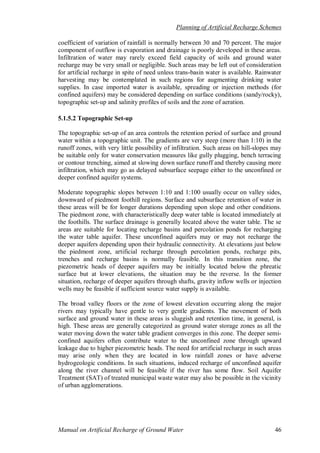 Manual on artificial recharge of ground water | PDF