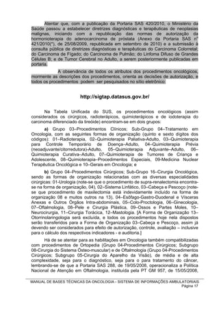 Atentar que, com a publicação da Portaria SAS 420/2010, o Ministério da
Saúde passou a estabelecer diretrizes diagnósticas e terapêuticas de neoplasias
malignas, iniciando com a republicação das normas de autorização da
hormonioterapia do adenocarcinoma de próstata (Anexo da Portaria SAS no
421/2010(*), de 25/08/2009, republicada em setembro de 2010) e a submissão à
consulta pública de diretrizes diagnósticas e terapêuticas do Carcinoma Colorretal;
do Carcinoma de Fígado; do Carcinoma de Pulmão; do Linfoma Difuso de Grandes
Células B; e de Tumor Cerebral no Adulto, a serem posteriormente publicadas em
portaria.
             A observância de todos os atributos dos procedimentos oncológicos,
mormente as descrições dos procedimentos, orienta as decisões de autorização, e
todos os procedimentos podem ser pesquisados no sítio eletrônico:


                        http://sigtap.datasus.gov.br/

       Na Tabela Unificada do SUS, os procedimentos oncológicos (assim
considerados os cirúrgicos, radioterápicos, quimioterápicos e de iodoterapia do
carcinoma diferenciado da tireóide) encontram-se em dois grupos:
      a) Grupo 03–Procedimentos Clínicos; Sub-Grupo 04–Tratamento em
Oncologia, com as seguintes formas de organização (quinto e sexto dígitos dos
códigos): 01–Radioterapia, 02–Quimioterapia Paliativa-Adulto, 03–Quimioterapia
para Controle Temporário de Doença–Adulto, 04–Quimioterapia Prévia
(neoadjuvante/citorredutora)-Adulto, 05–Quimioterapia Adjuvante–Adulto, 06–
Quimioterapia Curativa–Adulto, 07–Quimioterapia de Tumores de Criança e
Adolescente, 08–Quimioterapia–Procedimentos Especiais, 09-Medicina Nuclear
Terapêutica Oncológica e 10–Gerais em Oncologia; e
       b) Grupo 04–Procedimentos Cirúrgicos; Sub-Grupo 16–Cirurgia Oncológica,
sendo as formas de organização relacionadas com as diversas especialidades
cirúrgicas: 01-Urologia (note-se que o procedimento de supra-renalectomia encontra-
se na forma de organização, 04), 02–Sistema Linfático, 03–Cabeça e Pescoço (note-
se que procedimento de maxilectomia está indevidamente incluído na forma de
organização 08 e muitos outros na 13), 04–Esôfago-Gastro-Duodenal e Vísceras
Anexas e Outros Órgãos Intra-abdominais, 05–Colo-Proctologia, 06–Ginecologia,
07–Oftalmologia, 08–Pele e Cirurgia Plástica, 09–Ossos e Partes Moles, 10–
Neurocirurgia, 11–Cirurgia Torácica, 12–Mastologia. [A Forma de Organização 13–
Otorrinolaringologia será excluída, e todos os procedimentos hoje nela dispostos
serão transferidos para a Forma de Organização 03–Cabeça e Pescoço, assim já
devendo ser considerados para efeito de autorização, controle, avaliação – inclusive
para o cálculo dos respectivos indicadores - e auditoria.]
       Há de se atentar para as habilitações em Oncologia também compatibilizadas
com procedimentos de Ortopedia (Grupo 04-Procedimentos Cirúrgicos; Subgrupo
08-Cirurgia do Sistema Ósteo-muscular) e de Oftalmologia (Grupo 04-Procedimentos
Cirúrgicos; Subgrupo 05-Cirurgia do Aparelho da Visão), de média e de alta
complexidade, seja para o diagnóstico, seja para o para tratamento do câncer,
lembrando-se de que a Portaria SAS 288, de 19/05/2008, operacionaliza a Política
Nacional de Atenção em Oftalmologia, instituída pela PT GM 957, de 15/05/2008,

MANUAL DE BASES TÉCNICAS DA ONCOLOGIA - SISTEMA DE INFORMAÇÕES AMBULATORIAIS
                                                                    Página 17
 