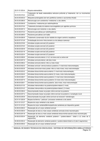 02.01.01.053-4   Biopsia estereotática
                 Tratamento de lesão estereotática estrutura profunda p/ tratamento. dor ou movimentos
04.03.05.016-2   anormais
04.03.05.003-0   Bloqueios prolongados sist nerv periférico/ central c/ uso bomba infusão
04.03.05.006-5   Microcirurgia com cordotomia / mielotomia a céu aberto
04.03.05.004-9   Cordotomia / mielotomia por radiofreqüência
04.03.05.015-4   Tratamento de lesão do sistema neurovegetativo por agentes químicos
04.03.05.007-3   Microcirurgia com rizotomia a céu aberto
04.03.05.010-3   Rizotomia percutânea por radiofreqüência
04.03.05.009-0   Rizotomia percutânea com balão
03.03.04.006-8   Tratamento conservador da dor rebelde de origem central e neoplásica
04.03.07.013-9   Embolização de tumor intra-craniano ou da cabeça e pescoço
04.08.03.018-6   Artrodese occipto-cervical (c3) posterior
04.08.03.019-4   Artrodese occipto-cervical (c4) posterior
04.08.03.020-8   Artrodese occipto-cervical (c5) posterior
04.08.03.021-6   Artrodese occipto-cervical (c6) posterior
04.08.03.022-4   Artrodese occipto-cervical (c7) posterior
04.08.03.008-9   Artrodese cervical anterior c1-c2; via trans-oral ou extra-oral
04.08.03.007-0   Artrodese cervical anterior; até dois níveis
04.08.03.006-2   Artrodese cervical anterior; três ou mais níveis
04.08.03.002-0   Artrodese cervical / cérvico-torácico posterior (1 nível-inclui instrumentação)
04.08.03.003-8   Artrodese cervic/cerv-torac poster; três ou mais níveis, inclui instrumentação
04.08.03.023-2   Artrodese tóraco-lombo-sacra anterior (1 nível inclui instrumentação)
04.08.03.024-0   Artrodese tóraco-lombo-sacra anterior (2 níveis, inclui instrumentação)
04.08.03.026-7   Artrodese tóraco-lombo-sacra posterior (1 nível inclui instrumentação)
04.08.03.027-5   Artrodese tóraco-lombo-sacra posterior (3 níveis inclui instrumentação)
04.08.03.029-1   Artrodese tóraco-lombo-sacra posterior, dois níveis, inclui instrumentação
04.08.03.013-5   Artrodese intersomática via posterior/póstero-lateral (1 nível)
04.08.03.014-3   Artrodese intersomática via posterior/póstero-lateral ( 2 níveis)
04.08.03.036-4   Descompressão óssea na junção crânio-cervical via posterior
04.08.03.037-2   Descompressão óssea na junção crânio-cervical via posterior c/ ampliação dural
04.08.03.035-6   Descompressão da junção crânio-cervical via transoral / retrofaringea
02.01.01.025-9   Biopsia da lâmina / pedículo / processos vertebrais a céu aberto
02.01.01.012-7   Biopsia de corpo vertebral a céu aberto
02.01.01.013-5   Biopsia de corpo vertebral/lâmina/pedículos vertebrais por dispositivo guiado
04.08.03.055-0   Ressecção de um corpo vertebral cervical
04.08.03.050-0   Ressecção de dois ou mais corpos vertebrais cervicais (inclui reconstrução)
04.08.03.051-8   Ressecção de dois ou mais corpos vertebrais tóraco-lombo-sacrais (inclui reconstrução)
04.08.03.053-4   Ressecção de elemento vertebral posterior / postero-lateral / distal a c2 (mais de 2
                 segmentos)
04.08.03.054-2   Ressecção de elemento vertebral posterior / postero-lateral distal a c2 (ate 2 segmentos)
04.08.03.055-0   Ressecção de um corpo vertebral cervical

MANUAL DE BASES TÉCNICAS DA ONCOLOGIA - SISTEMA DE INFORMAÇÕES AMBULATORIAIS
                                                                    Página 19
 