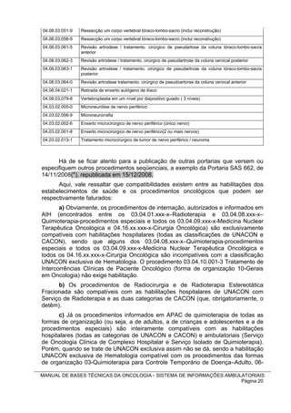 04.08.03.051-9   Ressecção um corpo vertebral tóraco-lombo-sacro (inclui reconstrução)
04.08.03.056-9   Ressecção um corpo vertebral tóraco-lombo-sacro (inclui reconstrução)
04.08.03.061-5   Revisão artrodese / tratamento. cirúrgico de pseudartose da coluna tóraco-lombo-sacra
                 anterior
04.08.03.062-3   Revisão artrodese / tratamento. cirúrgico de pseudartrose da coluna cervical posterior
04.08.03.063-1   Revisão artrodese / tratamento. cirúrgico de pseudartrose da coluna tóraco-lombo-sacra
                 posterior
04.08.03.064-0   Revisão artrodese tratamento. cirúrgico de pseudoartorse da coluna cervical anterior
04.08.04.021-1   Retirada de enxerto autógeno de ilíaco
04.08.03.079-8   Vertebroplastia em um nível por dispositivo guiado ( 3 níveis)
04.03.02.005-0   Microneurólise de nervo periférico
04.03.02.006-9   Microneurorrafia
04.03.02.002-6   Enxerto microcirúrgico de nervo periférico (único nervo)
04.03.02.001-8   Enxerto microcirúrgico de nervo periférico(2 ou mais nervos)
04.03.02.013-1   Tratamento microcirúrgico de tumor de nervo periférico / neuroma



      Há de se ficar atento para a publicação de outras portarias que versem ou
especifiquem outros procedimentos seqüenciais, a exemplo da Portaria SAS 662, de
14/11/2008(*), republicada em 15/12/2008.
      Aqui, vale ressaltar que compatibilidades existem entre as habilitações dos
estabelecimentos de saúde e os procedimentos oncológicos que podem ser
respectivamente faturados:
       a) Obviamente, os procedimentos de internação, autorizados e informados em
AIH (encontrados entre os 03.04.01.xxx-x–Radioterapia e 03.04.08.xxx-x–
Quimioterapia-procedimentos especiais e todos os 03.04.09.xxx-x-Medicina Nuclear
Terapêutica Oncológica e 04.16.xx.xxx-x-Cirurgia Oncológica) são exclusivamente
compatíveis com habilitações hospitalares (todas as classificações de UNACON e
CACON), sendo que alguns dos 03.04.08.xxx-x–Quimioterapia-procedimentos
especiais e todos os 03.04.09.xxx-x-Medicina Nuclear Terapêutica Oncológica e
todos os 04.16.xx.xxx-x-Cirurgia Oncológica são incompatíveis com a classificação
UNACON exclusiva de Hematologia. O procedimento 03.04.10.001-3 Tratamento de
Intercorrências Clínicas de Paciente Oncológico (forma de organização 10-Gerais
em Oncologia) não exige habilitação.
      b) Os procedimentos de Radiocirurgia e de Radioterapia Estereotática
Fracionada são compatíveis com as habilitações hospitalares de UNACON com
Serviço de Radioterapia e as duas categorias de CACON (que, obrigatoriamente, o
detêm).
       c) Já os procedimentos informados em APAC de quimioterapia de todas as
formas de organização (ou seja, a de adultos, a de crianças e adolescentes e a de
procedimentos especiais) são inteiramente compatíveis com as habilitações
hospitalares (todas as categorias de UNACON e CACON) e ambulatoriais (Serviço
de Oncologia Clínica de Complexo Hospitalar e Serviço Isolado de Quimioterapia).
Porém, quando se trate de UNACON exclusiva assim não se dá, sendo a habilitação
UNACON exclusiva de Hematologia compatível com os procedimentos das formas
de organização 03-Quimioterapia para Controle Temporário de Doença–Adulto, 06-

MANUAL DE BASES TÉCNICAS DA ONCOLOGIA - SISTEMA DE INFORMAÇÕES AMBULATORIAIS
                                                                    Página 20
 