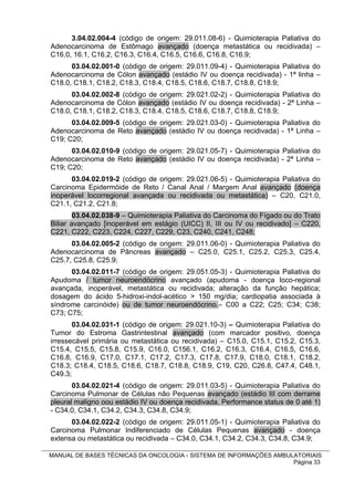 3.04.02.004-4 (código de origem: 29.011.08-6) - Quimioterapia Paliativa do
Adenocarcinoma de Estômago avançado (doença metastática ou recidivada) –
C16.0, 16.1, C16.2, C16.3, C16.4, C16.5, C16.6, C16.8, C16.9;
      03.04.02.001-0 (código de origem: 29.011.09-4) - Quimioterapia Paliativa do
Adenocarcinoma de Cólon avançado (estádio IV ou doença recidivada) - 1ª linha –
C18.0, C18.1, C18.2, C18.3, C18.4, C18.5, C18.6, C18.7, C18.8, C18.9;
      03.04.02.002-8 (código de origem: 29.021.02-2) - Quimioterapia Paliativa do
Adenocarcinoma de Cólon avançado (estádio IV ou doença recidivada) - 2ª Linha –
C18.0, C18.1, C18.2, C18.3, C18.4, C18.5, C18.6, C18.7, C18.8, C18.9;
      03.04.02.009-5 (código de origem: 29.021.03-0) - Quimioterapia Paliativa do
Adenocarcinoma de Reto avançado (estádio IV ou doença recidivada) - 1ª Linha –
C19; C20;
      03.04.02.010-9 (código de origem: 29.021.05-7) - Quimioterapia Paliativa do
Adenocarcinoma de Reto avançado (estádio IV ou doença recidivada) - 2ª Linha –
C19; C20;
      03.04.02.019-2 (código de origem: 29.021.06-5) - Quimioterapia Paliativa do
Carcinoma Epidermóide de Reto / Canal Anal / Margem Anal avançado (doença
inoperável locorregional avançada ou recidivada ou metastática) – C20, C21.0,
C21.1, C21.2, C21.8;
        03.04.02.038-9 – Quimioterapia Paliativa do Carcinoma do Fígado ou do Trato
Biliar avançado [inoperável em estágio (UICC) II, III ou IV ou recidivado] – C220,
C221, C222, C223, C224, C227, C229, C23, C240, C241, C248;
      03.04.02.005-2 (código de origem: 29.011.06-0) - Quimioterapia Paliativa do
Adenocarcinoma de Pâncreas avançado – C25.0, C25.1, C25.2, C25.3, C25.4,
C25.7, C25.8, C25.9;
      03.04.02.011-7 (código de origem: 29.051.05-3) - Quimioterapia Paliativa do
Apudoma / tumor neuroendócrino avançado (apudoma - doença loco-regional
avançada, inoperável, metastática ou recidivada; alteração da função hepática;
dosagem do ácido 5-hidroxi-indol-acético > 150 mg/dia; cardiopatia associada à
síndrome carcinóide) ou de tumor neuroendócrino.– C00 a C22; C25; C34; C38;
C73; C75;
       03.04.02.031-1 (código de origem: 29.021.10-3) – Quimioterapia Paliativa do
Tumor do Estroma Gastrintestinal avançado (com marcador positivo, doença
irressecável primária ou metastática ou recidivada) – C15.0, C15.1, C15.2, C15.3,
C15.4, C15.5, C15.8, C15.9, C16.0, C156.1, C16.2, C16.3, C16.4, C16.5, C16.6,
C16.8, C16.9, C17.0, C17.1, C17.2, C17.3, C17.8, C17.9, C18.0, C18.1, C18.2,
C18.3; C18.4, C18.5, C18.6, C18.7, C18.8, C18.9, C19, C20, C26.8, C47.4, C48.1,
C49.3;
       03.04.02.021-4 (código de origem: 29.011.03-5) - Quimioterapia Paliativa do
Carcinoma Pulmonar de Células não Pequenas avançado (estádio III com derrame
pleural maligno oou estádio IV ou doença recidivada. Performance status de 0 até 1)
- C34.0, C34.1, C34.2, C34.3, C34.8, C34.9;
      03.04.02.022-2 (código de origem: 29.011.05-1) - Quimioterapia Paliativa do
Carcinoma Pulmonar Indiferenciado de Células Pequenas avançado - doença
extensa ou metastática ou recidivada – C34.0, C34.1, C34.2, C34.3, C34.8, C34.9;

MANUAL DE BASES TÉCNICAS DA ONCOLOGIA - SISTEMA DE INFORMAÇÕES AMBULATORIAIS
                                                                    Página 33
 