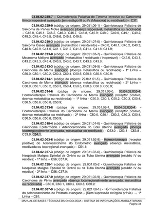 03.04.02.039-7 – Quimioterapia Paliativa do Timoma invasivo ou Carcinoma
tímico inoperável avançado, [em estágio III ou IV (Masaoka) ou recidivado] – C37;
      03.04.02.029-0 (código de origem: 29.051.06-1) - Quimioterapia Paliativa de
Sarcoma de Partes Moles avançado (doença inoperável, metastática ou recidivada)
– C46.0, C46.1, C46.2, C46.3, C46.7, C46.8, C46.9; C48.0, C49.0, C49.1, C49.2,
C49.3, C49.4, C49.5, C49.6, C49.8, C49.9;
      03.04.02.030-3 (código de origem: 29.051.07-0) - Quimioterapia Paliativa de
Sarcoma Ósseo avançado (metastático / recidivado) – C40.0, C40.1, C40.2, C40.3,
C40.8, C40.9, C41.0, C41.1, C41.2, C41.3, C41.4, C41.8, C41.9;
      03.04.02.023-0 (código de origem: 29.051.03-7) - Quimioterapia Paliativa do
Melanoma Maligno avançado (metastático / recidivado / inoperável) – C43.0, C43.1,
C43.2, C43.3, C43.4, C43.5, C43.6, C43.7, C43.8, C43.9;
      03.04.02.013-3 (código de origem: 29.031.09-5) - Quimioterapia Paliativa do
Carcinoma de Mama avançado (doença metastática ou recidivada) - 1ª Linha –
C50.0, C50.1, C50.2, C50.3, C50.4, C50.5, C50.6, C50.8, C50.9;
      03.04.02.014-1 (código de origem: 29.041.01-5) – Quimioterapia Paliativa do
Carcinoma de Mama avançado (doença metastática ou recidivada) - 2ª Linha –
C50.0, C50.1, C50.2, C50.3, C50.4, C50.5, C50.6, C50.8, C50.9;
      03.04.02.034-6    (código   de    origem:   29.031.06-0,    03.04.02.035-4)
Hormonioterapia Paliativa do Carcinoma de Mama avançado (receptor positivo,
doença metastática ou recidivada) – 1ª linha - C50.0, C50.1, C50.2, C50.3, C50.4,
C50.5, C50.6, C50.8, C50.9;
      03.04.02.033-8 (código de origem: 29.031.08-7, 03.04.02.035-4) -
Hormonioterapia Paliativa do Carcinoma de Mama avançado (receptor positivo,
doença metastática ou recidivada) - 2ª linha - C50.0, C50.1, C50.2, C50.3, C50.4,
C50.5, C50.6, C50.8, C50.9;
       03.04.02.018-4 (código de origem: 29.031.01-0) - Quimioterapia Paliativa do
Carcinoma Epidermóide / Adenocarcinoma do Colo Uterino avançado (doença
locorregionalmente avançada, metastatica ou recidivada) - C53.0 , C53.1 , C53.8 ,
C53.9; C54.1;
       03.04.02.003-6 (código de origem: 29.031.02-8) - Hormonioterapia (receptor
positivo) do Adenocarcinoma do Endométrio avançado (doença metastática,
recidivada ou locoregional avançada) – C54.1;
       03.04.02.027-3 (código de origem: 29.031.03-6) - Quimioterapia Paliativa de
Neoplasia Maligna Epitelial de Ovário ou da Tuba Uterina avançado (estádio IV ou
recidiva) - 1ª linha – C56; C57.0;
       03.04.02.028-1 (código de origem: 29.031.05-2 - Quimioterapia Paliativa de
Neoplasia Maligna Epitelial de Ovário ou da Tuba Uterina avançado (estádio IV ou
recidiva) - 2ª linha – C56; C57.0;
       03.04.02.037-0 (código de origem: 29.051.02-9) - Quimioterapia Paliativa do
Carcinoma de Pênis avançado (doença locorregionalmente avançada, metastática
ou recidivada) – C60.0, C60.1, C60.2, C60.8, C60.9;
      03.04.02.007-9 (código de origem: 29.021.08-1) - Hormonioterapia Paliativa
do Adenocarcinoma de Próstata avançado – (Sem supressão cirúrgica prévia) –- 1ª
Linha – C61;
MANUAL DE BASES TÉCNICAS DA ONCOLOGIA - SISTEMA DE INFORMAÇÕES AMBULATORIAIS
                                                                    Página 34
 