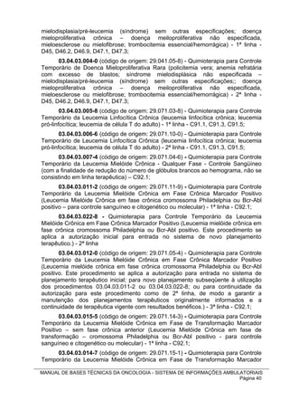 mielodisplasia/pré-leucemia (síndrome) sem outras especificações; doença
mieloproliferativa crônica – doença meiloproliferativa não especificada,
mieloesclerose ou mielofibrose; trombocitemia essencial/hemorrágica) - 1ª linha -
D45, D46.2, D46.9, D47.1, D47.3;
      03.04.03.004-0 (código de origem: 29.041.05-8) - Quimioterapia para Controle
Temporário de Doenca Mieloproliferativa Rara (policitemia vera; anemia refratária
com excesso de blastos; síndrome mielodisplásica não especificada –
mielodisplasia/pré-leucemia (síndrome) sem outras especificações;; doença
mieloproliferativa crônica – doença meiloproliferativa não especificada,
mieloesclerose ou mielofibrose; trombocitemia essencial/hemorrágica) - 2ª linha -
D45, D46.2, D46.9, D47.1, D47.3;
        03.04.03.005-8 (código de origem: 29.071.03-8) - Quimioterapia para Controle
Temporário da Leucemia Linfocítica Crônica (leucemia linfocítica crônica; leucemia
pró-linfocítica; leucemia de célula T do adulto) - 1ª linha - C91.1, C91.3, C91.5;
        03.04.03.006-6 (código de origem: 29.071.10-0) - Quimioterapia para Controle
Temporário de Leucemia Linfocítica Crônica (leucemia linfocítica crônica; leucemia
pró-linfocítica; leucemia de célula T do adulto) - 2ª linha - C91.1, C91.3, C91.5;
      03.04.03.007-4 (código de origem: 29.071.04-6) - Quimioterapia para Controle
Temporário da Leucemia Mielóide Crônica - Qualquer Fase - Controle Sangüíneo
(com a finalidade de redução do número de glóbulos brancos ao hemograma, não se
consistindo em linha terapêutica) – C92.1;
       03.04.03.011-2 (código de origem: 29.071.11-9) - Quimioterapia para Controle
Temporário da Leucemia Mielóide Crônica em Fase Crônica Marcador Positivo
(Leucemia Mielóide Crônica em fase crônica cromossoma Philadelphia ou Bcr-Abl
positivo – para controle sanguíneo e citogenético ou molecular) - 1ª linha - C92.1;
       03.04.03.022-8 - Quimioterapia para Controle Temporário da Leucemia
Mielóide Crônica em Fase Crônica Marcador Positivo (Leucemia mielóide crônica em
fase crônica cromossoma Philadelphia ou Bcr-Abl positivo. Este procedimento se
aplica a autorização inicial para entrada no sistema de novo planejamento
terapêutico.) - 2ª linha
       03.04.03.012-0 (código de origem: 29.071.05-4) - Quimioterapia para Controle
Temporário da Leucemia Mielóide Crônica em Fase Crônica Marcador Positivo
(Leucemia mielóide crônica em fase crônica cromossoma Philadelphia ou Bcr-Abl
positivo. Este procedimento se aplica a autorização para entrada no sistema de
planejamento terapêutico inicial; para novo planejamento subseqüente à utilização
dos procedimentos 03.04.03.011-2 ou 03.04.03.022-8; ou para continuidade da
autorização para este procedimento como de 2ª linha, de modo a garantir a
manutenção dos planejamentos terapêuticos originalmente informados e a
continuidade de terapêutica vigente com resultados benéficos.) - 3ª linha - C92.1;
       03.04.03.015-5 (código de origem: 29.071.14-3) - Quimioterapia para Controle
Temporário da Leucemia Mielóide Crônica em Fase de Transformação Marcador
Positivo – sem fase crônica anterior (Leucemia Mielóide Crônica em fase de
transformação – cromossoma Philadelphia ou Bcr-Abl positivo - para controle
sanguíneo e citogenético ou molecular) - 1ª linha - C92.1;
     03.04.03.014-7 (código de origem: 29.071.15-1) - Quimioterapia para Controle
Temporário da Leucemia Mielóide Crônica em Fase de Transformação Marcador

MANUAL DE BASES TÉCNICAS DA ONCOLOGIA - SISTEMA DE INFORMAÇÕES AMBULATORIAIS
                                                                    Página 40
 