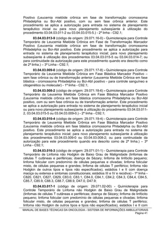 Positivo (Leucemia mielóide crônica em fase de transformação cromossoma
Philadelphia ou Bcr-Abl positivo, com ou sem fase crônica anterior. Este
procedimento se aplica a autorização para entrada no sistema de planejamento
terapêutico inicial ou para novo planejamento subseqüente à utilização do
procedimento 03.04.03.011-2 ou 03.04.03.015-5.) - 2ª linha - C92.1;
        03.04.03.013-9 (código de origem: 29.071.16-0) - Quimioterapia para Controle
Temporário de Leucemia Mielóide Crônica em Fase de Transformação Marcador
Positivo (Leucemia mielóide crônica em fase de transformação cromossoma
Philadelphia ou Bcr-Abl positivo. Este procedimento se aplica a autorização para
entrada no sistema de planejamento terapêutico inicial; para novo planejamento
subseqüente à utilização dos procedimentos 03.04.03.015-5 ou 03.04.03.014-7; ou
para continuidade da autorização para este procedimento quando era descrito como
de 2ª linha.) – 3ª Linha - C92.1;
       03.04.03.009-0 (código de origem: 29.071.17-8) - Quimioterapia para Controle
Temporário da Leucemia Mielóide Crônica em Fase Blástica Marcador Positivo –
sem fase crônica ou de transformação anterior (Leucemia Mielóide Crônica em fase
blástica - cromossoma Philadelphia ou Bcr-Abl positivo - para controle sanguíneo e
citogenético ou molecular) - 1ª linha - C92.1;
       03.04.03.008-2 (código de origem: 29.071.18-6) - Quimioterapia para Controle
Temporário da Leucemia Mielóide Crônica em Fase Blástica Marcador Positivo
(Leucemia mielóide crônica em fase blástica cromossoma Philadelphia ou Bcr-Abl
positivo, com ou sem fase crônica ou de transformação anterior. Este procedimento
se aplica a autorização para entrada no sistema de planejamento terapêutico inicial
ou para novo planejamento subseqüente à utilização do procedimento 03.04.03.011-
2, 03.04.03.015-5 ou 03.04.03.009-0.) - 2ª linha - C92.1;
       03.04.03.010-4 (código de origem: 29.071.19-4) - Quimioterapia para Controle
Temporário de Leucemia Mielóide Crônica em Fase Blástica Marcador Positivo
(Leucemia mielóide crônica em fase blástica cromossoma Philadelphia ou Bcr-Abl
positivo. Este procedimento se aplica a autorização para entrada no sistema de
planejamento terapêutico inicial; para novo planejamento subseqüente à utilização
dos procedimentos 03.04.03.009-0 ou 03.04.03.008-2; ou para continuidade da
autorização para este procedimento quando era descrito como de 2ª linha.) – 3ª
Linha - C92.1;
       03.04.03.016-3 (código de origem: 29.071.01-1) - Quimioterapia para Controle
Temporário de Linfoma não Hodgkin de Baixo Grau de Malignidade (linfomas de
células T cutâneas e periféricas; doença de Sézary; linfoma de linfócito pequeno;
linfoma folicular com predomínio de células pequenas e clivadas; linfoma folicular
misto, de células pequenas e grandes; linfoma de células T periférico; linfoma não
Hodgkin de outros tipos e tipos não especificados), estádios I e II com doença
maciça ou extensa e sintomas constitucionais; estádios III e IV e recidiva) - 1ª linha -
C820, C821, C827, C829, C83.0, C83.1, C84.0, C84.1, C84.2, C84.3, C84,4, C84.5,
C85.7, C85.9, C88.3, C88.7, C88.9, D47.0, D47.9;
        03.04.03.017-1 (código de origem: 29.071.02-00) - Quimioterapia para
Controle Temporário de Linfoma não Hodgkin de Baixo Grau de Malignidade
(linfomas de células T cutâneas e periféricas; doença de Sézary; linfoma de linfócito
pequeno; linfoma folicular com predomínio de células pequenas e clivadas; linfoma
folicular misto, de células pequenas e grandes; linfoma de células T periférico;
linfoma não Hodgkin de outros tipos e tipos não especificados), estádios I e II com
MANUAL DE BASES TÉCNICAS DA ONCOLOGIA - SISTEMA DE INFORMAÇÕES AMBULATORIAIS
                                                                    Página 41
 