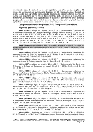 mencionado, soma 24 aplicações, que correspondem, para efeito de autorização, a 06
meses de competência de quimioterapia dispostos em 32 meses calendário. Compete ao
gestor acordar com o prestador como proceder à autorização e pagamento (por exemplo, 01
APAC para pagamento de três meses de competência cada, no começo e no 27o mês de
tratamento), atentando-se para a possibilidade de suspensão do tratamento antes do tempo
programado, quando deve ser levantado o número de meses de quimioterapia efetivamente
aplicada e autorizar e ressarcir conforme este número apurado.
      Códigos/Procedimentos/Neoplasias/CID-10 Topográfico: Quimioterapia
      Adjuvante (profilática) - adulto
       03.04.05.016-4 (código de origem: 29.101.02-6) – Quimioterapia Adjuvante do
Carcinoma Epidermóide de Cabeça e Pescoço (doença residual mínima) – C01, C02.0,
C02.1, C02.2, C02.3, C02.4, C02.8, C02.9, C03.0, C03.1, C03.9, C04.0, C04.1, C04.8,
C04.9, C05.0, C05.1, C05.2, C05.8, C05.9, C06.0, C06.1, C06.2, C06.8, C06.9, C07, C08.0,
C08.1, C08.8, C08.9, C09.0, C09.1, C09.8, C09.9, C10.0, C10.1, C10.2, C10.3, C10.4,
C10.8, C10.9, C12, C13.0, C13.1, C13.2, C13.8, C13.9, C14.0, C14.2, C14.8, C31.0, C31.1,
C31.2, C31.3, C31.8, C31.9, C32.0, C32.1, C32.2, C32.3, C32.8, C32.9;
       03.04.05.025-3 – Quimioterapia pós-operatória do Adenocarcinoma de Estômago em
estádio de IB até IV sem metástase (M0) – C160, C161, C162, C163, C164, C165, C166,
C168, C169;
       03.04.05.002-4 (código de origem: 29.101.06-9) – Quimioterapia Adjuvante do
Adenocarcinoma de Cólon em estádios II ou III / Dukes B ou C – C18.0, C18.1, C18.2,
C18.3, C18.4, C18.5, C18.6, C18.7, C18.8, C18.9;
      03.04.05.003-2 (código de origem: 29.101.07-7) – Quimioterapia Adjuvante do
Adenocarcinoma de Reto em estádios II ou III / Dukes B ou C – C19, C20;
       03.04.05.017-2 (código de origem: 29.101.03-4) – Quimioterapia do Carcinoma
Pulmonar de Células não Pequenas em estádio IB até III – C34.0, C34.1, C34.2, C34.3,
C34.8, C34.9;
       03.04.05.018-0 (código de origem: 29.101.05-0) – Quimioterapia Adjuvante do
Carcinoma Pulmonar Indiferenciado de Células Pequenas (doença limitada) – C34.0, C34.1,
C34.2, C34.3, C34.8, C34.9;
       03.04.05.022-9 (código de origem: 29.121.09-4) – Quimioterapia Adjuvante de
Sarcoma de Partes Moles de Extremidades em estádio IIB a IV sem metástase à distância
(G2 ou G3, tumor com mais 5 cm) – C49.1; C49.2;
       03.04.05.021-0 (códigos de origem: 29.131.01-4, 29.131.02-2 e 03.04.05.023-7) –
Quimioterapia Adjuvante do Osteossarcoma – C40.0, C40.1, C40.2, C40.3, C40.8, C40.9,
C41.0, C41.1, C41.2, C41.3, C41.4, C41.8, C41.9;
       03.04.05.013-0 (código de origem: 29.111.03-0) – Quimioterapia Adjuvante do
Carcinoma de Mama em estádio I Clínico ou Patológico - C50.0, C50.1, C50.2, C50.3,
C50.4, C50.5, C50.6;
       03.04.05.004-0 (código de origem: 29.111.10-2) – Hormonioterapia Adjuvante do
Carcinoma de Mama receptor positivo em estádio I Clínico ou Patológico - C50.0, C50.1,
C50.2, C50.3, C50.4, C50.5, C50.6;
       03.04.05.007-5 (códigos de origem: 29.111.04-8, 29.111.06-4 e 03.04.05.024-5,
03.04.05.014-8 - Quimioterapia Adjuvante do Carcinoma de Mama em estádio II Clínico ou
Patológico – C50.0, C50.1, C50.2, C50.3, C50.4, C50.5, C50.6;
       03.04.05.012-1 (códigos de origem: 29.111.05-6, 29.111.07-2, 29.121.03-5,
03.04.05.008-3 e 03.04.05.010-5) – Hormonioterapia Adjuvante do Carcinoma de Mama


MANUAL DE BASES TÉCNICAS DA ONCOLOGIA - SISTEMA DE INFORMAÇÕES AMBULATORIAIS
                                                                    Página 45
 