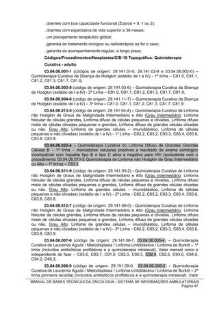 . doentes com boa capacidade funcional (Zubrod = 0, 1 ou 2);
       . doentes com expectativa de vida superior a 36 meses;
       . um planejamento terapêutico global;
       . garantia do tratamento cirúrgico ou radioterápico se for o caso;
       . garantia do acompanhamento regular, a longo prazo.
       Códigos/Procedimentos/Neoplasias/CID-10 Topográfico: Quimioterapia
       Curativa - adulto
       03.04.06.001-1 (códigos de origem: 29.141.01-0, 29.141.02-8 e 03.04.06.002-0) –
Quimioterapia Curativa da Doença de Hodgkin (estádio de I a IV) - 1ª linha – C81.0, C81.1,
C81.2, C81.3, C81.7, C81.9;
      03.04.06.003-8 (código de origem: 29.141.03-6) – Quimioterapia Curativa da Doença
de Hodgkin (estádio de I a IV) - 2ª Linha – C81.0, C81.1, C81.2, C81.3, C81.7, C81.9;
      03.04.06.004-6 (código de origem: 29.141.11-7) – Quimioterapia Curativa da Doença
de Hodgkin (estádio de I a IV) – 3ª linha – C81.0, C81.1, C81.2, C81.3, C81.7, C81.9;
        03.04.06.013-5 (código de origem: 29.141.04-4) – Quimioterapia Curativa de Linfoma
não Hodgkin de Graus de Malignidade Intermediário e Alto (Grau Intermediário: Linfoma
folicular de células grandes, Linfoma difuso de células pequenas e clivadas, Linfoma difuso
misto de células clivadas pequenas e grandes, Linfoma difuso de grandes células clivadas
ou não. Grau Alto: Linfoma de grandes células – imunoblástico, Linfoma de células
pequenas e não clivadas) (estádio de I a IV) - 1ª Linha - C82.2, C83.2, C83.3, C83.4, C83.6,
C83.8, C83.9;
       03.04.06.022-4 – Quimioterapia Curativa do Linfoma Difuso de Grandes Grandes
Células B – 1ª linha – marcadores celulares positivos e resultado de exame sorológico
incompatível com hepatite tipo B e tipo C ativa e negativo para HIV (excludente com o
procedimento 03.04.06.013-5 Quimioterapia de Linfoma não Hodgkin de Grau Intermediário
ou Alto – 1ª linha) – C83.3
        03.04.06.011-9 (código de origem: 29.141.05-2) - Quimioterapia Curativa de Linfoma
não Hodgkin de Graus de Malignidade Intermediário e Alto (Grau Intermediário: Linfoma
folicular de células grandes, Linfoma difuso de células pequenas e clivadas, Linfoma difuso
misto de células clivadas pequenas e grandes, Linfoma difuso de grandes células clivadas
ou não. Grau Alto: Linfoma de grandes células – imunoblástico, Linfoma de células
pequenas e não clivadas) (estádio de I a IV) - 2ª Linha - C82.2, C83.2, C83.3, C83.4, C83.6,
C83.8, C83.9;
        03.04.06.012-7 (código de origem: 29.141.06-0) - Quimioterapia Curativa de Linfoma
não Hodgkin de Graus de Malignidade Intermediário e Alto (Grau Intermediário: Linfoma
folicular de células grandes, Linfoma difuso de células pequenas e clivadas, Linfoma difuso
misto de células clivadas pequenas e grandes, Linfoma difuso de grandes células clivadas
ou não. Grau Alto: Linfoma de grandes células – imunoblástico, Linfoma de células
pequenas e não clivadas) (estádio de I a IV) - 3ª Linha - C82.2, C83.2, C83.3, C83.4, C83.6,
C83.8, C83.9;
        03.04.06.007-0 (código de origem: 29.141.08-7, 03.04.06.005-4) – Quimioterapia
Curativa de Leucemia Aguda / Mielodisplasia / Linfoma Linfoblástico / Linfoma de Burkitt – 1ª
linha (incluídos antibióticos profiláticos e a quimioterapia intratecal). Valor mensal único e
independente de fase – C83.5, C83.7, C91.0, C92.0, C92.3, C92.4, C92.5, C93.0, C94.0,
C94.2, D46.3;
        03.04.06.008-9 (código de origem: 29.151.09-0, 03.04.06.006-2) – Quimioterapia
Curativa de Leucemia Aguda / Mielodisplasia / Linfoma Linfoblástico / Linfoma de Burkitt – 2ª
linha (primeira recaída) (incluídos antibióticos profiláticos e a quimioterapia intratecal). Valor
MANUAL DE BASES TÉCNICAS DA ONCOLOGIA - SISTEMA DE INFORMAÇÕES AMBULATORIAIS
                                                                    Página 47
 