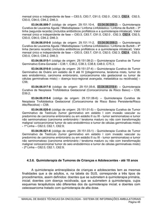 mensal único e independente de fase – C83.5, C83.7, C91.0, C92.0 , C92.3, C92.4, C92.5,
C93.0, C94.0, C94.2, D46.3;
        03.04.06.009-7 (código de origem: 29.151.10-4, 03.04.06.006-2) – Quimioterapia
Curativa de Leucemia Aguda / Mielodisplasia / Linfoma Linfoblástico / Linfoma de Burkitt – 3ª
linha (segunda recaída) (incluídos antibióticos profiláticos e a quimioterapia intratecal). Valor
mensal único e independente de fase – C83.5, C83.7, C91.0, C92.0 , C92.3, C92.4, C92.5,
C93.0, C94.0, C94.2, D46.3;
        03.04.06.010-0 (código de origem: 29.151.11-2, 03.04.06.006-2) – Quimioterapia
Curativa de Leucemia Aguda / Mielodisplasia / Linfoma Linfoblástico / Linfoma de Burkitt – 4ª
linha (terceira recaída) (incluídos antibióticos profiláticos e a quimioterapia intratecal). Valor
mensal único e independente de fase – C83.5, C83.7, C91.0, C92.0, C92.3, C92.4, C92.5,
C93.0, C94.0, C94.2, D46.3;
      03.04.06.015-1 (código de origem: 29.151.08-2) – Quimioterapia Curativa de Tumor
Germinativo Extra-Gonadal – C38.1, C38.2, C38.3, C38.8, C48.0, C75.3;
       03.04.06.016-0 (código de origem: 29.151.07-4) – Quimioterapia Curativa de Tumor
Germinativo de Ovário em estádio de II até IV [(disgerminoma, teratoma misto, tumor do
seio endodérmico, carcinoma embrionário, coriocarcinoma não gestacional ou tumor de
células germinativas misto) – doença loco-regional avançada, metastática ou recidivada] –
C56;
       03.04.06.017-8 (código de origem: 29.151.05-8, 03.04.06.019-4) – Quimioterapia
Curativa de Neoplasia Trofoblástica Gestacional (Coriocarcinoma de Risco Baixo) – C58;
D39.2;
       03.04.06.018-6 (código de origem: 29.151.06-6) – Quimioterapia Curativa de
Neoplasia Trofoblástica Gestacional (Coriocarcinoma de Risco Baixo Persistente/Risco
Alto/Recidiva) – C58;
        03.04.06.020-8 (código de origem: 29.151.01-5) – Quimioterapia Curativa de Tumor
Germinativo de Testículo (tumor germinativo em estádio I com invasão vascular ou
predomínio de carcinoma embrionário ou em estádio II ou III - tumor seminomatoso e tumor
não seminomatoso (carcinoma embrionário / teratoma maduro ou não com transformação
maligna/ coriocarcinoma/ tumor do seio endodérmico e tumor de células germinativas misto)
- 1ª Linha – C62.0, C62.1, C62.9;
        03.04.06.021-6 (código de origem: 29.151.03-1) - Quimioterapia Curativa de Tumor
Germinativo de Testículo (tumor germinativo em estádio I com invasão vascular ou
predomínio de carcinoma embrionário ou em estádio II ou III - tumor seminomatoso e tumor
não seminomatoso (carcinoma embrionário / teratoma maduro ou não com transformação
maligna/ coriocarcinoma/ tumor do seio endodérmico e tumor de células germinativas misto)
- 2ª Linha – C62.0, C62.1, C62.9;



   4.3.6. Quimioterapia de Tumores de Crianças e Adolescentes - até 18 anos


        A quimioterapia antineoplásica de crianças e adolescentes tem as mesmas
finalidades que a de adultos, e, na tabela do SUS, corresponde a três tipos de
procedimentos, assim definidos: doentes que se submetem à quimioterapia primária,
inicial; doentes com doença recidivada, que se submetem à quimioterapia, cujos
esquemas terapêuticos são diferentes dos da quimioterapia inicial; e doentes com
osteossarcoma tratado com quimioterapia de alta dose.


MANUAL DE BASES TÉCNICAS DA ONCOLOGIA - SISTEMA DE INFORMAÇÕES AMBULATORIAIS
                                                                    Página 48
 