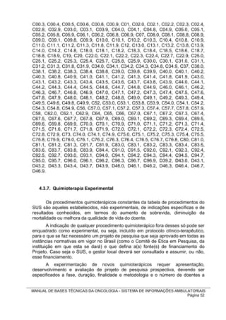 C00.3, C00.4, C00.5, C00.6, C00.8, C00.9, C01, C02.0, C02.1, C02.2, C02.3, C02.4,
C02.8, C02.9, C03.0, C03.1, C03.9, C04.0, C04.1, C04.8, C04.9, C05.0, C05.1,
C05.2, C05.8, C05.9, C06.1, C06.2, C06.8, C06.9, C07, C08.0, C08.1, C08.8, C08.9,
C09.0, C09.1, C09.8, C09.9, C10.0, C10.1, C10.2, C10.3, C10.4, C10.8, C10.9,
C11.0, C11.1, C11.2, C11.3, C11.8, C11.9, C12, C13.0, C13.1, C13.2, C13.8, C13.9,
C14.0, C14.2, C14.8, C18.0, C18.1, C18.2, C18.3, C18.4, C18.5, C18.6, C18.7,
C18.8, C18.9, C19, C20, C22.0, C22.1, C22.2, C22.3, C22.4, C22.7, C22.9, C25.0,
C25.1, C25.2, C25.3, C25.4, C25.7, C25.8, C25.9, C30.0, C30.1, C31.0, C31.1,
C31.2, C31.3, C31.8, C31.9, C34.0, C34.1, C34.2, C34.3, C34.8, C34.9, C37, C38.0,
C38.1, C38.2, C38.3, C38.4, C38.8, C39.0, C39.8, C39.9, C40.0, C40.1, C40.2,
C40.3, C40.8, C40.9, C41.0, C41.1, C41.2, C41.3, C41.4, C41.8, C41.9, C43.0,
C43.1, C43.2, C43.3, C43.4, C43.5, C43.6, C43.7, C43.8, C43.9, C44.0, C44.1,
C44.2, C44.3, C44.4, C44.5, C44.6, C44.7, C44.8, C44.9, C46.0, C46.1, C46.2,
C46.3, C46.7, C46.8, C46.9, C47.0, C47.1, C47.2, C47.3, C47.4, C47.5, C47.6,
C47.8, C47.9, C48.0, C48.1, C48.2, C48.8, C49.0, C49.1, C49.2, C49.3, C49.4,
C49.5, C49.6, C49.8, C49.9, C52, C53.0, C53.1, C53.8, C53.9, C54.0, C54.1, C54.2,
C54.3, C54.8, C54.9, C56, C57.0, C57.1, C57.2, C57.3, C57.4, C57.7, C57.8, C57.9,
C58, C62.0, C62.1, C62.9, C64, C65, C66, C67.0, C67.1, C67.2, C67.3, C67.4,
C67.5, C67.6, C67.7, C67.8, C67.9, C69.0, C69.1, C69.2, C69.3, C69.4, C69.5,
C69.6, C69.8, C69.9, C70.0, C70.1, C70.9, C71.0, C71.1, C71.2, C71.3, C71.4,
C71.5, C71.6, C71.7, C71.8, C71.9, C72.0, C72.1, C72.2, C72.3, C72.4, C72.5,
C72.8, C72.9, C73, C74.0, C74.1, C74.9, C75.0, C75.1, C75.2, C75.3, C75.4, C75.5,
C75.8, C75.9, C76.0, C76.1, C76.2, C76.3, C76.4, C76.5, C76.7, C76.8, C80, C81.0,
C81.1, C81.2, C81.3, C81.7, C81.9, C83.0, C83.1, C83.2, C83.3, C83.4, C83.5,
C83.6, C83.7, C83.8, C83.9, C84.4, C91.0, C91.5, C92.0, C92.1, C92.3, C92.4,
C92.5, C92.7, C93.0, C93.1, C94.0, C94.1, C94.2, C94.3, C94.4, C94.5, C94.7,
C95.0, C95.7, C96.0, C96.1, C96.2, C96.3, C96.7, C96.9, D39.2, D43.0, D43.1,
D43.2, D43.3, D43.4, D43.7, D43.9, D46.0, D46.1, D46.2, D46.3, D46.4, D46.7,
D46.9.


   4.3.7. Quimioterapia Experimental


       Os procedimentos quimioterápicos constantes da tabela de procedimentos do
SUS são aqueles estabelecidos, não experimentais, de indicações específicas e de
resultados conhecidos, em termos do aumento de sobrevida, diminuição da
mortalidade ou melhora da qualidade de vida do doente.
        A indicação de qualquer procedimento quimioterápico fora desses só pode ser
enquadrado como experimental, ou seja, incluído em protocolo clínico-terapêutico,
para o que se faz necessário um projeto de pesquisa que seja aprovado em todas as
instâncias normativas em vigor no Brasil (como o Comitê de Ética em Pesquisa, da
instituição em que esta se dará) e que defina a(s) fonte(s) de financiamento do
Projeto. Caso seja o SUS, o gestor local deverá ser consultado e assumir, ou não,
esse financiamento.
      A experimentação de novos quimioterápicos requer apresentação,
desenvolvimento e avaliação de projeto de pesquisa prospectiva, devendo ser
especificados a fase, duração, finalidade e metodologia e o número de doentes a


MANUAL DE BASES TÉCNICAS DA ONCOLOGIA - SISTEMA DE INFORMAÇÕES AMBULATORIAIS
                                                                    Página 52
 