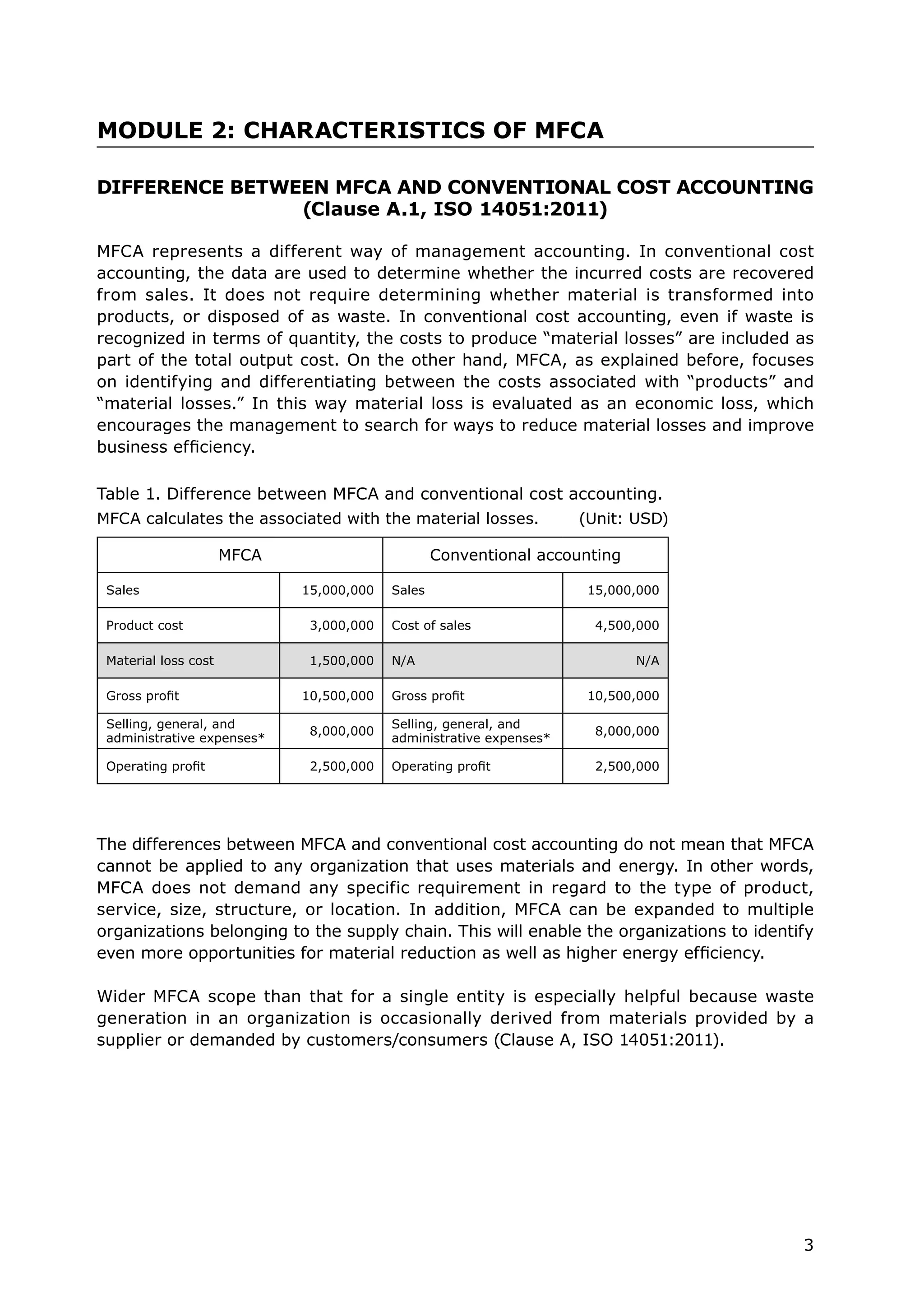 3
The differences between MFCA and conventional cost accounting do not mean that MFCA
cannot be applied to any organization that uses materials and energy. In other words,
MFCA does not demand any specific requirement in regard to the type of product,
service, size, structure, or location. In addition, MFCA can be expanded to multiple
organizations belonging to the supply chain. This will enable the organizations to identify
even more opportunities for material reduction as well as higher energy efficiency.
Wider MFCA scope than that for a single entity is especially helpful because waste
generation in an organization is occasionally derived from materials provided by a
supplier or demanded by customers/consumers (Clause A, ISO 14051:2011).
MODULE 2: CHARACTERISTICS OF MFCA
DIFFERENCE BETWEEN MFCA AND CONVENTIONAL COST ACCOUNTING
(Clause A.1, ISO 14051:2011)
MFCA represents a different way of management accounting. In conventional cost
accounting, the data are used to determine whether the incurred costs are recovered
from sales. It does not require determining whether material is transformed into
products, or disposed of as waste. In conventional cost accounting, even if waste is
recognized in terms of quantity, the costs to produce “material losses” are included as
part of the total output cost. On the other hand, MFCA, as explained before, focuses
on identifying and differentiating between the costs associated with “products” and
“material losses.” In this way material loss is evaluated as an economic loss, which
encourages the management to search for ways to reduce material losses and improve
business efficiency.
Table 1. Difference between MFCA and conventional cost accounting.
MFCA calculates the associated with the material losses. (Unit: USD)
MFCA Conventional accounting
Sales 15,000,000 Sales 15,000,000
Product cost 3,000,000 Cost of sales 4,500,000
Material loss cost 1,500,000 N/A N/A
Gross profit 10,500,000 Gross profit 10,500,000
Selling, general, and
administrative expenses*
8,000,000
Selling, general, and
administrative expenses*
8,000,000
Operating profit 2,500,000 Operating profit 2,500,000
 