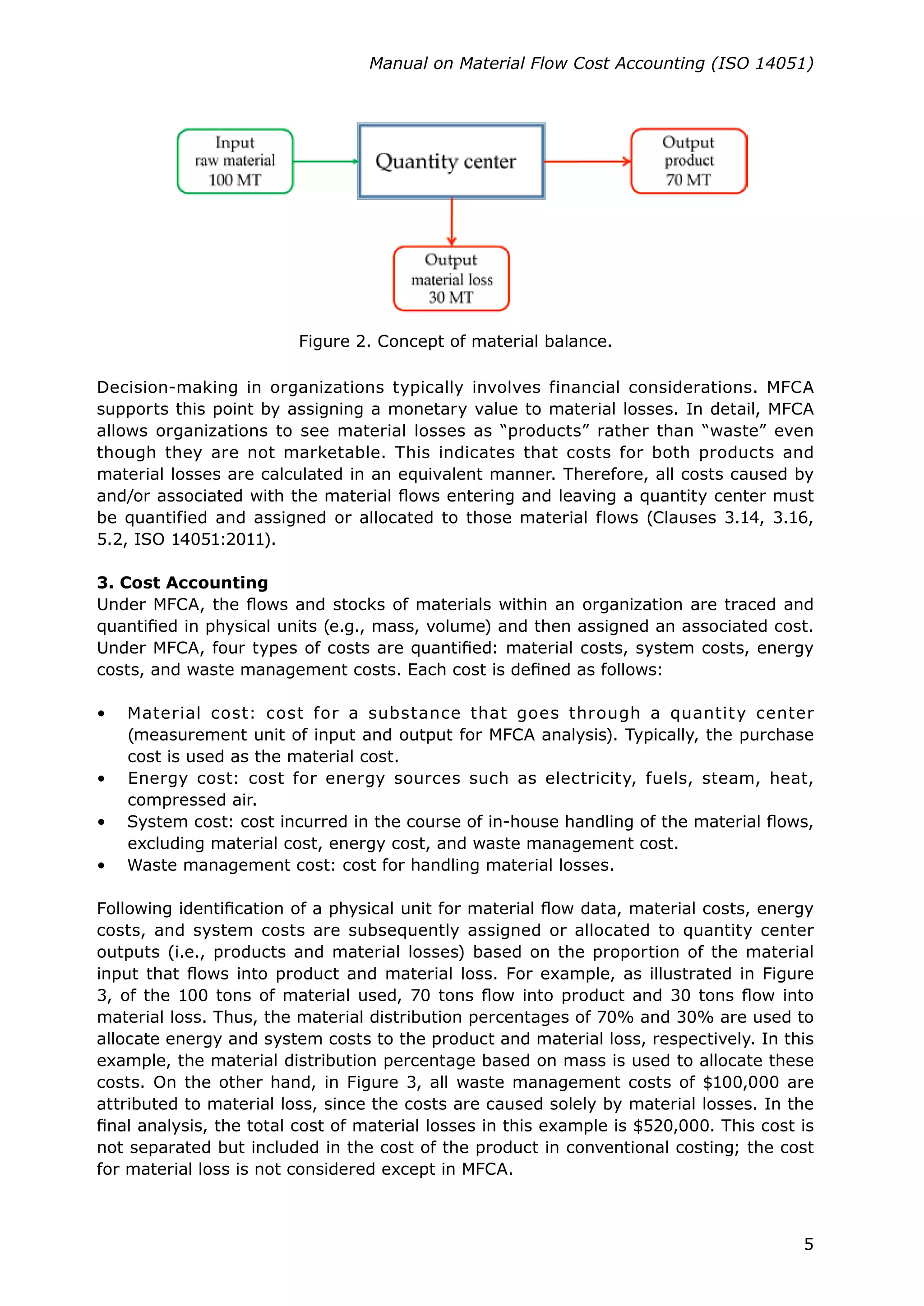 5
Manual on Material Flow Cost Accounting (ISO 14051)
Figure 2. Concept of material balance.
Decision-making in organizations typically involves financial considerations. MFCA
supports this point by assigning a monetary value to material losses. In detail, MFCA
allows organizations to see material losses as “products” rather than “waste” even
though they are not marketable. This indicates that costs for both products and
material losses are calculated in an equivalent manner. Therefore, all costs caused by
and/or associated with the material flows entering and leaving a quantity center must
be quantified and assigned or allocated to those material flows (Clauses 3.14, 3.16,
5.2, ISO 14051:2011).
3. Cost Accounting
Under MFCA, the flows and stocks of materials within an organization are traced and
quantified in physical units (e.g., mass, volume) and then assigned an associated cost.
Under MFCA, four types of costs are quantified: material costs, system costs, energy
costs, and waste management costs. Each cost is defined as follows:
• Material cost: cost for a substance that goes through a quantity center
(measurement unit of input and output for MFCA analysis). Typically, the purchase
cost is used as the material cost.
• Energy cost: cost for energy sources such as electricity, fuels, steam, heat,
compressed air.
• System cost: cost incurred in the course of in-house handling of the material flows,
excluding material cost, energy cost, and waste management cost.
• Waste management cost: cost for handling material losses.
Following identification of a physical unit for material flow data, material costs, energy
costs, and system costs are subsequently assigned or allocated to quantity center
outputs (i.e., products and material losses) based on the proportion of the material
input that flows into product and material loss. For example, as illustrated in Figure
3, of the 100 tons of material used, 70 tons flow into product and 30 tons flow into
material loss. Thus, the material distribution percentages of 70% and 30% are used to
allocate energy and system costs to the product and material loss, respectively. In this
example, the material distribution percentage based on mass is used to allocate these
costs. On the other hand, in Figure 3, all waste management costs of $100,000 are
attributed to material loss, since the costs are caused solely by material losses. In the
final analysis, the total cost of material losses in this example is $520,000. This cost is
not separated but included in the cost of the product in conventional costing; the cost
for material loss is not considered except in MFCA.
 