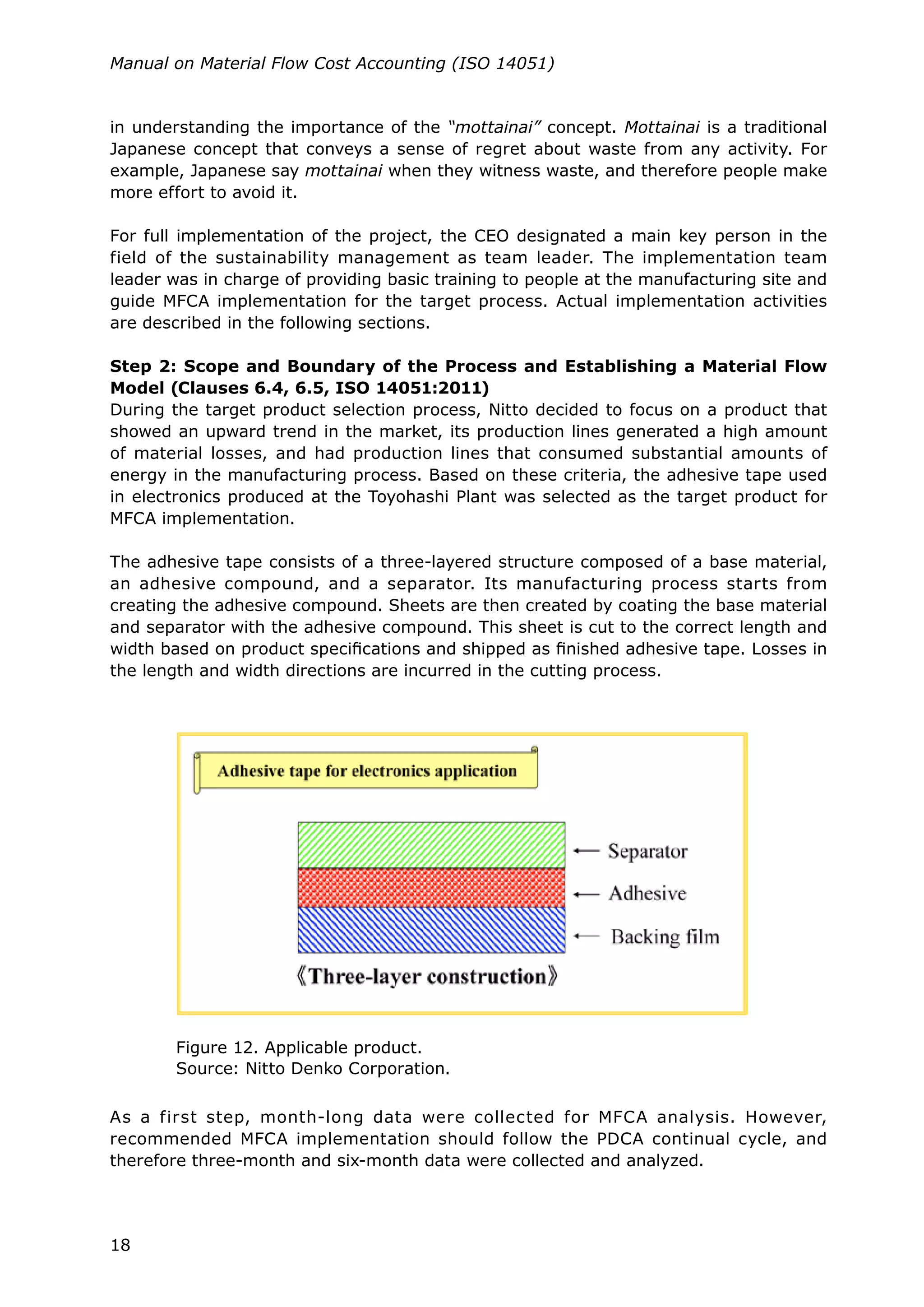 18
Manual on Material Flow Cost Accounting (ISO 14051)
in understanding the importance of the “mottainai” concept. Mottainai is a traditional
Japanese concept that conveys a sense of regret about waste from any activity. For
example, Japanese say mottainai when they witness waste, and therefore people make
more effort to avoid it.
For full implementation of the project, the CEO designated a main key person in the
field of the sustainability management as team leader. The implementation team
leader was in charge of providing basic training to people at the manufacturing site and
guide MFCA implementation for the target process. Actual implementation activities
are described in the following sections.
Step 2: Scope and Boundary of the Process and Establishing a Material Flow
Model (Clauses 6.4, 6.5, ISO 14051:2011)
During the target product selection process, Nitto decided to focus on a product that
showed an upward trend in the market, its production lines generated a high amount
of material losses, and had production lines that consumed substantial amounts of
energy in the manufacturing process. Based on these criteria, the adhesive tape used
in electronics produced at the Toyohashi Plant was selected as the target product for
MFCA implementation.
The adhesive tape consists of a three-layered structure composed of a base material,
an adhesive compound, and a separator. Its manufacturing process starts from
creating the adhesive compound. Sheets are then created by coating the base material
and separator with the adhesive compound. This sheet is cut to the correct length and
width based on product specifications and shipped as finished adhesive tape. Losses in
the length and width directions are incurred in the cutting process.
Figure 12. Applicable product.
Source: Nitto Denko Corporation.
As a first step, month-long data were collected for MFCA analysis. However,
recommended MFCA implementation should follow the PDCA continual cycle, and
therefore three-month and six-month data were collected and analyzed.
 