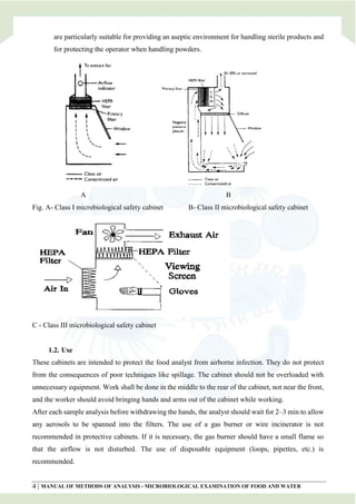Manual on Microbiological Examination of Food and Water_compressed.pdf