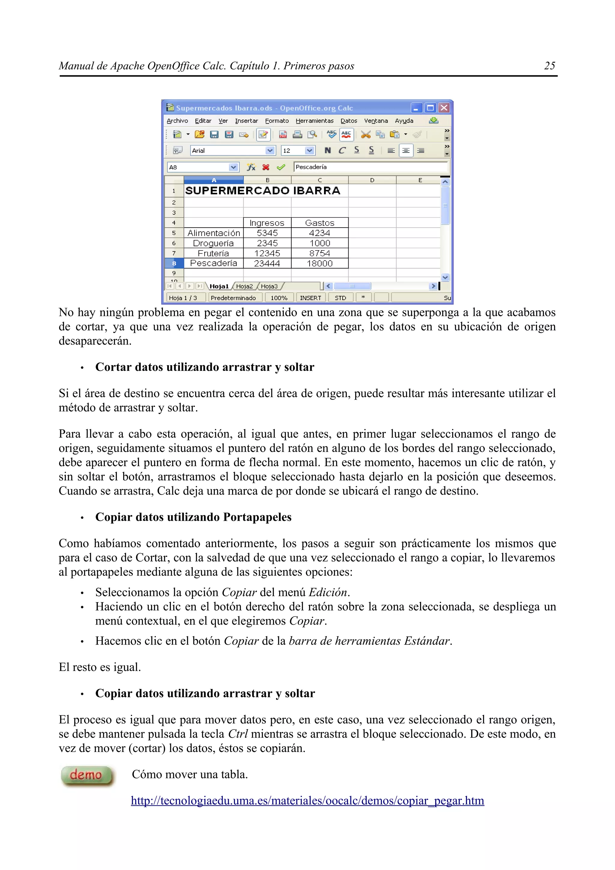 Manual de Apache OpenOffice Calc. Capítulo 1. Primeros pasos 25
No hay ningún problema en pegar el contenido en una zona que se superponga a la que acabamos
de cortar, ya que una vez realizada la operación de pegar, los datos en su ubicación de origen
desaparecerán.
• Cortar datos utilizando arrastrar y soltar
Si el área de destino se encuentra cerca del área de origen, puede resultar más interesante utilizar el
método de arrastrar y soltar.
Para llevar a cabo esta operación, al igual que antes, en primer lugar seleccionamos el rango de
origen, seguidamente situamos el puntero del ratón en alguno de los bordes del rango seleccionado,
debe aparecer el puntero en forma de flecha normal. En este momento, hacemos un clic de ratón, y
sin soltar el botón, arrastramos el bloque seleccionado hasta dejarlo en la posición que deseemos.
Cuando se arrastra, Calc deja una marca de por donde se ubicará el rango de destino.
• Copiar datos utilizando Portapapeles
Como habíamos comentado anteriormente, los pasos a seguir son prácticamente los mismos que
para el caso de Cortar, con la salvedad de que una vez seleccionado el rango a copiar, lo llevaremos
al portapapeles mediante alguna de las siguientes opciones:
• Seleccionamos la opción Copiar del menú Edición.
• Haciendo un clic en el botón derecho del ratón sobre la zona seleccionada, se despliega un
menú contextual, en el que elegiremos Copiar.
• Hacemos clic en el botón Copiar de la barra de herramientas Estándar.
El resto es igual.
• Copiar datos utilizando arrastrar y soltar
El proceso es igual que para mover datos pero, en este caso, una vez seleccionado el rango origen,
se debe mantener pulsada la tecla Ctrl mientras se arrastra el bloque seleccionado. De este modo, en
vez de mover (cortar) los datos, éstos se copiarán.
Cómo mover una tabla.
http://tecnologiaedu.uma.es/materiales/oocalc/demos/copiar_pegar.htm
 