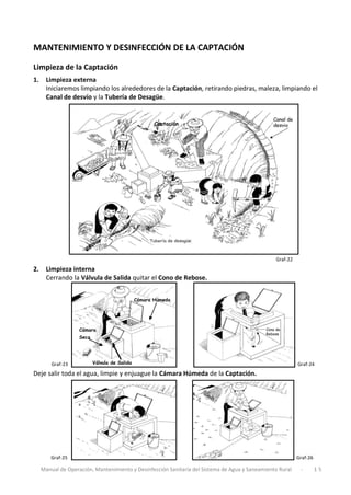 Manual de Operación, Mantenimiento y Desinfección Sanitaria del Sistema de Agua y Saneamiento Rural - 1 5
Graf-23 Graf-24
Cámara
Seca
Cámara Húmeda
Válvula de Salida
MANTENIMIENTO Y DESINFECCIÓN DE LA CAPTACIÓN
Limpieza de la Captación
1. Limpieza externa
Iniciaremos limpiando los alrededores de la Captación, retirando piedras, maleza, limpiando el
Canal de desvío y la Tubería de Desagüe.
2. Limpieza interna
Cerrando la Válvula de Salida quitar el Cono de Rebose.
Deje salir toda el agua, limpie y enjuague la Cámara Húmeda de la Captación.
Graf-25 Graf-26
Graf-22
Captación
 