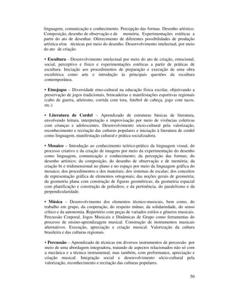 50
linguagem, comunicação e conhecimento. Percepção das formas. Desenho artístico.
Composição, desenho de observação e de memória. Experimentações estéticas a
partir do ato de desenhar. Oferecimento de diferentes possibilidades de produção
artística e/ou técnicas por meio do desenho. Desenvolvimento intelectual, por meio
do ato de criação.
• Escultura - Desenvolvimento intelectual por meio do ato de criação, emocional,
social, perceptivo e físico e experimentações estéticas a partir de práticas de
escultura. Iniciação aos procedimentos de preparação e execução de uma obra
escultórica como arte e introdução às principais questões da escultura
contemporânea.
• Etnojogos – Diversidade etno-cultural na educação física escolar, objetivando a
preservação de jogos tradicionais, brincadeiras e manifestações esportivas regionais
(cabo de guerra, atletismo, corrida com tora, futebol de cabeça, jogo com tacos,
etc.).
• Literatura de Cordel – Aprendizado de estruturas básicas de literatura,
envolvendo leitura, interpretação e improvisação por meio de vivências coletivas
com crianças e adolescentes. Desenvolvimento sócio-cultural pela valorização,
reconhecimento e recriação das culturas populares e iniciação à literatura de cordel
como linguagem, manifestação cultural e prática socializadora.
• Mosaico – Introdução ao conhecimento teórico-prático da linguagem visual, do
processo criativo e da criação de imagens por meio da experimentação do desenho
como linguagem, comunicação e conhecimento; da percepção das formas; do
desenho artístico; da composição, do desenho de observação e de memória; da
criação bi e tridimensional no plano e no espaço por meio da linguagem gráfica do
mosaico, dos procedimentos e dos materiais; dos sistemas de escalas; dos conceitos
de representação gráfica de elementos ortogonais; das noções gerais de geometria;
da geometria plana com construção de figuras geométricas; da geometria espacial
com planificação e construção de poliedros; e da pertinência, do paralelismo e da
perpendicularidade.
• Música – Desenvolvimento dos elementos técnico-musicais, bem como, do
trabalho em grupo, da cooperação, do respeito mútuo, da solidariedade, do senso
crítico e da autonomia. Repertório com peças de variados estilos e gêneros musicais.
Percussão Corporal, Jogos Musicais e Dinâmicas de Grupo como ferramentas do
processo de ensino-aprendizagem musical. Construção de instrumentos musicais
alternativos. Execução, apreciação e criação musical. Valorização da cultura
brasileira e das culturas regionais.
• Percussão – Aprendizado de técnicas em diversos instrumentos de percussão por
meio de uma abordagem integradora, tratando de aspectos relacionados não só com
a mecânica e a técnica instrumental, mas também, com performance, apreciação e
criação musical. Integração social e desenvolvimento sócio-cultural pela
valorização, reconhecimento e recriação das culturas populares.
 