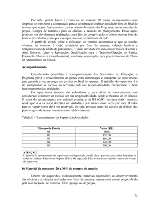73
Por mês, poderá haver 01 (um) ou no máximo 02 (dois) ressarcimentos com
despesas de transporte e alimentação para a coordenação realizar atividades fora do final de
semana que sejam fundamentais para o desenvolvimento do Programa, como consulta de
preços, compra de materiais para as oficinas e reunião de planejamento. Essas ações
precisam ser devidamente registradas, para fins de comprovação, e devem ocorrer fora do
horário de trabalho, como por exemplo, no caso de professor da rede.
A partir de estudo sobre a utilização do recurso, recomenda-se que as escolas
ofertem, no mínimo, 6 (seis) atividades por final de semana, valendo lembrar a
obrigatoriedade de oferta de pelo menos 1 (uma) atividade em cada área temática (Cultura e
Arte; Esporte, Lazer e Recreação; Qualificação para o Trabalho/Geração de Renda;
Formação Educativa Complementar), conforme orientações para preenchimento do Plano
de Atendimento da Escola.
Acompanhamento
Considerando prioritário o acompanhamento das Secretarias de Educação, o
Programa prevê o ressarcimento de gastos com alimentação e transporte de supervisores
para garantir a sua presença nas escolas no final de semana. O trabalho do supervisor é o
de acompanhar as escolas no território sob sua responsabilidade, favorecendo o bom
funcionamento das atividades.
Os supervisores também são voluntários e, para efeito de ressarcimento, será
considerado o número de escolas sob sua responsabilidade, sendo o máximo de 05 (cinco).
O valor do ressarcimento, por unidade escolar, é de R$ 60,00 (sessenta reais) mensais,
sendo que a(s) escola(s) deve(m) ser visitada(s) pelo menos duas vezes por mês. O valor
para os supervisores deve ser reservado, ou seja, retirado antes do cálculo da divisão das
porcentagens de ressarcimento e material de consumo.
Tabela II – Ressarcimento do Supervisor/Articulador
Número de Escola Valor (R$)
01 60,00
02 120,00
03 180,00
04 240,00
05 300,00
ATENÇÃO!
O recurso do ressarcimento do supervisor será depositado, em 02 (duas) parcelas, nas contas bancárias de
todas as Unidades Executoras Próprias (UEx). Ou seja, cada UEx será responsável pelo repasse do recurso
do supervisor.
b) Material de consumo (20 a 30% do recurso de custeio)
Devem ser adquiridos, exclusivamente, materiais necessários ao desenvolvimento
das oficinas e atividades realizadas nos finais de semana, sempre pelo menor preço, obtido
pela realização de, no mínimo, 3(três) pesquisas de preços.
 