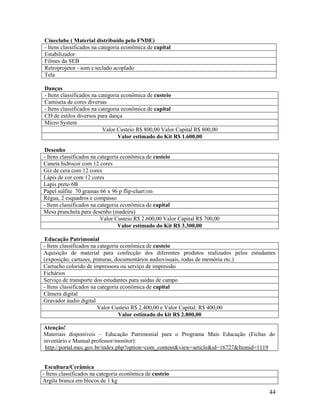 44
Cineclube ( Material distribuído pelo FNDE)
- Itens classificados na categoria econômica de capital
Estabilizador
Filmes da SEB
Retroprojetor - som e teclado acoplado
Tela
Danças
- Itens classificados na categoria econômica de custeio
Camiseta de cores diversas
- Itens classificados na categoria econômica de capital
CD de estilos diversos para dança
Micro System
Valor Custeio R$ 800,00 Valor Capital R$ 800,00
Valor estimado do Kit R$ 1.600,00
Desenho
- Itens classificados na categoria econômica de custeio
Caneta hidrocor com 12 cores
Giz de cera com 12 cores
Lápis de cor com 12 cores
Lapis preto 6B
Papel sulfite 70 gramas 66 x 96 p flip-chart rm
Régua, 2 esquadros e compasso
- Itens classificados na categoria econômica de capital
Mesa prancheta para desenho (madeira)
Valor Custeio R$ 2.600,00 Valor Capital R$ 700,00
Valor estimado do Kit R$ 3.300,00
Educação Patrimonial
- Itens classificados na categoria econômica de custeio
Aquisição de material para confecção dos diferentes produtos realizados pelos estudantes
(exposição, cartazes, pinturas, documentários audiovisuais, rodas de memória etc.)
Cartucho colorido de impressora ou serviço de impressão
Fichários
Serviço de transporte dos estudantes para saídas de campo
- Itens classificados na categoria econômica de capital
Câmera digital
Gravador áudio digital
Valor Custeio R$ 2.400,00 e Valor Capital: R$ 400,00
Valor estimado do kit R$ 2.800,00
Atenção!
Materiais disponíveis – Educação Patrimonial para o Programa Mais Educação (Fichas do
inventário e Manual professor/monitor):
http://portal.mec.gov.br/index.php?option=com_content&view=article&id=16727&Itemid=1119
Escultura/Cerâmica
- Itens classificados na categoria econômica de custeio
Argila branca em blocos de 1 kg
 