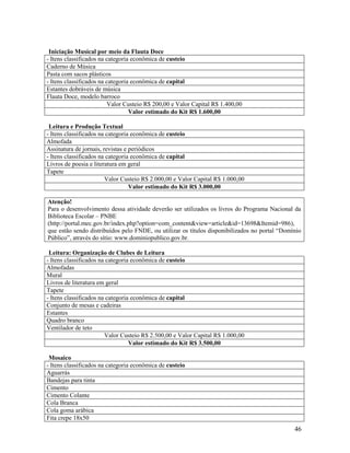 46
Iniciação Musical por meio da Flauta Doce
- Itens classificados na categoria econômica de custeio
Caderno de Música
Pasta com sacos plásticos
- Itens classificados na categoria econômica de capital
Estantes dobráveis de música
Flauta Doce, modelo barroco
Valor Custeio R$ 200,00 e Valor Capital R$ 1.400,00
Valor estimado do Kit R$ 1.600,00
Leitura e Produção Textual
- Itens classificados na categoria econômica de custeio
Almofada
Assinatura de jornais, revistas e periódicos
- Itens classificados na categoria econômica de capital
Livros de poesia e literatura em geral
Tapete
Valor Custeio R$ 2.000,00 e Valor Capital R$ 1.000,00
Valor estimado do Kit R$ 3.000,00
Atenção!
Para o desenvolvimento dessa atividade deverão ser utilizados os livros do Programa Nacional da
Biblioteca Escolar – PNBE
(http://portal.mec.gov.br/index.php?option=com_content&view=article&id=13698&Itemid=986),
que estão sendo distribuídos pelo FNDE, ou utilizar os títulos disponibilizados no portal “Domínio
Público”, através do sítio: www.dominiopublico.gov.br.
Leitura: Organização de Clubes de Leitura
- Itens classificados na categoria econômica de custeio
Almofadas
Mural
Livros de literatura em geral
Tapete
- Itens classificados na categoria econômica de capital
Conjunto de mesas e cadeiras
Estantes
Quadro branco
Ventilador de teto
Valor Custeio R$ 2.500,00 e Valor Capital R$ 1.000,00
Valor estimado do Kit R$ 3.500,00
Mosaico
- Itens classificados na categoria econômica de custeio
Aguarrás
Bandejas para tinta
Cimento
Cimento Colante
Cola Branca
Cola goma arábica
Fita crepe 18x50
 