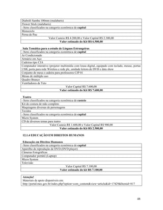 48
Diabolô Samba 100mm (malabaris)
Flower Stick (malabaris)
- Itens classificados na categoria econômica de capital
Monociclo
Perna de Pau
Valor Custeio R$ 4.200,00 e Valor Capital R$ 2.300,00
Valor estimado do Kit R$ 6.500,00
Sala Temática para o estudo de Línguas Estrangeiras
- Itens classificados na categoria econômica de capital
Ar Condicionado
Armário em Aço
Cadeiras tipo CJA
Computador interativo (projetor multimídia com lousa digital, equipado com teclado, mouse, portas
USB, porta para rede Wireless e rede plc, unidade leitora de DVD e data show
Conjunto de mesa e cadeira para professores CJP 01
Mesas de múltiplo uso
Quadro Branco
Ventiladores de Teto
Valor Capital R$ 7.600,00
Valor estimado do Kit R$ 7.600,00
Teatro
- Itens classificados na categoria econômica de custeio
Kit de costura de mão completo
Maquiagens diversas de personagens
Tecidos
- Itens classificados na categoria econômica de capital
Micro System
CD de diversos temas para teatro
Valor Custeio R$ 1.600,00 e Valor Capital R$ 900,00
Valor estimado do Kit R$ 2.500,00
12.1.4 EDUCAÇÃO EM DIREITOS HUMANOS
Educação em Direitos Humanos
- Itens classificados na categoria econômica de capital
Aparelho de reprodução de DVD (DVD player)
Câmeras Fotográficas
Computador portátil (Laptop)
Micro System
Televisão
Valor Capital R$ 7.100,00
Valor estimado do kit R$ 7.100,00
Atenção!
Materiais de apoio disponíveis em:
http://portal.mec.gov.br/index.php?option=com_content&view=article&id=17429&Itemid=817
 