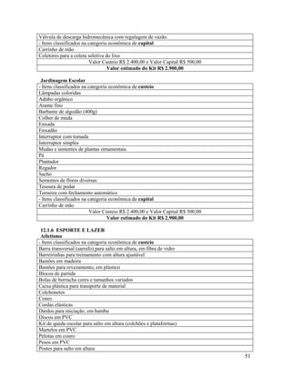 51
Válvula de descarga hidromecânica com regulagem de vazão
- Itens classificados na categoria econômica de capital
Carrinho de mão
Coletores para a coleta seletiva do lixo
Valor Custeio R$ 2.400,00 e Valor Capital R$ 500,00
Valor estimado do Kit R$ 2.900,00
Jardinagem Escolar
- Itens classificados na categoria econômica de custeio
Lâmpadas coloridas
Adubo orgânico
Arame fino
Barbante de algodão (400g)
Colher de muda
Enxada
Enxadão
Interruptor com tomada
Interruptor simples
Mudas e sementes de plantas ornamentais
Pá
Plantador
Regador
Sacho
Sementes de flores diversas
Tesoura de podar
Torneira com fechamento automático
- Itens classificados na categoria econômica de capital
Carrinho de mão
Valor Custeio R$ 2.400,00 e Valor Capital R$ 500,00
Valor estimado do Kit R$ 2.900,00
12.1.6 ESPORTE E LAZER
Atletismo
- Itens classificados na categoria econômica de custeio
Barra transversal (sarrafo) para salto em altura, em fibra de vidro
Barreirinhas para treinamento com altura ajustável
Bastões em madeira
Bastões para revezamento, em plástico
Blocos de partida
Bolas de borracha cores e tamanhos variados
Caixa plástica para transporte de material
Colchonetes
Cones
Cordas elásticas
Dardos para iniciação, em bambu
Discos em PVC
Kit de queda escolar para salto em altura (colchões e plataformas)
Martelos em PVC
Pelotas em couro
Pesos em PVC
Postes para salto em altura
 