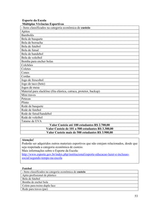 53
Esporte da Escola
Múltiplas Vivências Esportivas
- Itens classificados na categoria econômica de custeio
Apitos
Bambolês
Bola de basquete
Bola de borracha
Bola de futebol
Bola de futsal
Bola de handebol
Bola de voleibol
Bomba para encher bolas
Colchões
Coletes
Cones
Cordas
Jogo de frescobol
Jogo de taco (bete)
Jogos de mesa
Material para slackline (fita elástica, catraca, protetor, backup)
Mini traves
Petecas
Plinto
Rede de basquete
Rede de futebol
Rede de futsal/handebol
Rede de voleibol
Tatame de EVA
Valor Custeio até 100 estudantes R$ 2.700,00
Valor Custeio de 101 a 500 estudantes R$ 3.300,00
Valor Custeio mais de 500 estudantes R$ 3.900,00
Atenção!
Poderão ser adquiridos outros materiais esportivos que não estejam relacionados, desde que
seja respeitada a categoria econômica de custeio.
Mais informações sobre o Esporte da Escola:
http://www.esporte.gov.br/index.php/institucional/esporte-educacao-lazer-e-inclusao-
social/segundo-tempo-na-escola
Futebol
- Itens classificados na categoria econômica de custeio
Apito profissional de plástico
Bola de futebol
Bomba de encher bola
Colete para treino dupla face
Rede para traves (par)
 