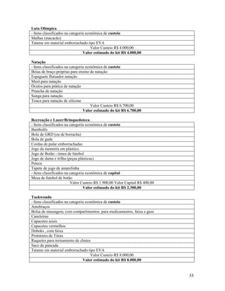 55
Luta Olímpica
- Itens classificados na categoria econômica de custeio
Malhas (macacão)
Tatame em material emborrachado tipo EVA
Valor Custeio R$ 4.000,00
Valor estimado do kit R$ 4.000,00
Natação
- Itens classificados na categoria econômica de custeio
Bóias de braço próprias para ensino de natação
Espaguete flutuador natação
Maiô para natação
Óculos para prática de natação
Prancha de natação
Sunga para natação
Touca para natação de silicone
Valor Custeio R$ 6.700,00
Valor estimado do kit R$ 6.700,00
Recreação e Lazer/Brinquedoteca
- Itens classificados na categoria econômica de custeio
Bambolês
Bola de GRD (ou de borracha)
Bola de gude
Cordas de pular emborrachadas
Jogo da memória em plástico.
Jogo de Botão - times de futebol
Jogo de dama e trilha (peças plásticas)
Peteca
Tapete de jogo de amarelinha
- Itens classificados na categoria econômica de capital
Mesa de futebol de botão
Valor Custeio R$ 1.900,00 Valor Capital R$ 400,00
Valor estimado do kit R$ 2.300,00
Taekwondo
- Itens classificados na categoria econômica de custeio
Antebraços
Bolsa de massagem, com compartimentos: para medicamentos, faixa e gaze
Caneleiras
Capacetes azuis
Capacetes vermelhos
Doboks , com faixa
Protetores de Tórax
Raquetes para treinamento de chutes
Saco de pancada
Tatame em material emborrachado tipo EVA
Valor Custeio R$ 8.000,00
Valor estimado do kit R$ 8.000,00
 