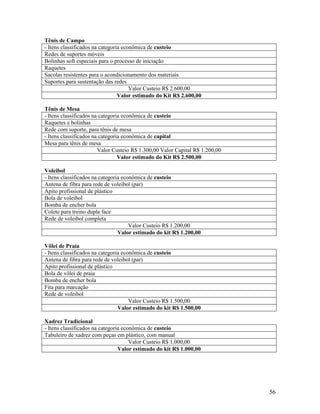 56
Tênis de Campo
- Itens classificados na categoria econômica de custeio
Redes de suportes móveis
Bolinhas soft especiais para o processo de iniciação
Raquetes
Sacolas resistentes para o acondicionamento dos materiais
Suportes para sustentação das redes
Valor Custeio R$ 2.600,00
Valor estimado do Kit R$ 2.600,00
Tênis de Mesa
- Itens classificados na categoria econômica de custeio
Raquetes e bolinhas
Rede com suporte, para tênis de mesa
- Itens classificados na categoria econômica de capital
Mesa para tênis de mesa
Valor Custeio R$ 1.300,00 Valor Capital R$ 1.200,00
Valor estimado do Kit R$ 2.500,00
Voleibol
- Itens classificados na categoria econômica de custeio
Antena de fibra para rede de voleibol (par)
Apito profissional de plástico
Bola de voleibol
Bomba de encher bola
Colete para treino dupla face
Rede de voleibol completa
Valor Custeio R$ 1.200,00
Valor estimado do kit R$ 1.200,00
Vôlei de Praia
- Itens classificados na categoria econômica de custeio
Antena de fibra para rede de voleibol (par)
Apito profissional de plástico
Bola de vôlei de praia
Bomba de encher bola
Fita para marcação
Rede de voleibol
Valor Custeio R$ 1.500,00
Valor estimado do kit R$ 1.500,00
Xadrez Tradicional
- Itens classificados na categoria econômica de custeio
Tabuleiro de xadrez com peças em plástico, com manual
Valor Custeio R$ 1.000,00
Valor estimado do kit R$ 1.000,00
 