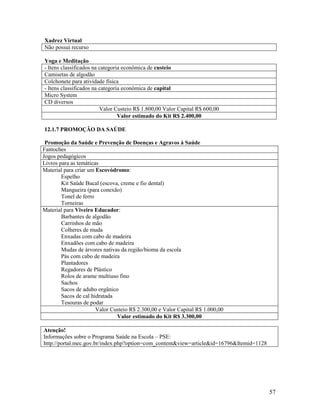 57
Xadrez Virtual
Não possui recurso
Yoga e Meditação
- Itens classificados na categoria econômica de custeio
Camisetas de algodão
Colchonete para atividade física
- Itens classificados na categoria econômica de capital
Micro System
CD diversos
Valor Custeio R$ 1.800,00 Valor Capital R$ 600,00
Valor estimado do Kit R$ 2.400,00
12.1.7 PROMOÇÃO DA SAÚDE
Promoção da Saúde e Prevenção de Doenças e Agravos à Saúde
Fantoches
Jogos pedagógicos
Livros para as temáticas
Material para criar um Escovódromo:
Espelho
Kit Saúde Bucal (escova, creme e fio dental)
Mangueira (para conexão)
Tonel de ferro
Torneiras
Material para Viveiro Educador:
Barbantes de algodão
Carrinhos de mão
Colheres de muda
Enxadas com cabo de madeira
Enxadões com cabo de madeira
Mudas de árvores nativas da região/bioma da escola
Pás com cabo de madeira
Plantadores
Regadores de Plástico
Rolos de arame multiuso fino
Sachos
Sacos de adubo orgânico
Sacos de cal hidratada
Tesouras de podar
Valor Custeio R$ 2.300,00 e Valor Capital R$ 1.000,00
Valor estimado do Kit R$ 3.300,00
Atenção!
Informações sobre o Programa Saúde na Escola – PSE:
http://portal.mec.gov.br/index.php?option=com_content&view=article&id=16796&Itemid=1128
 
