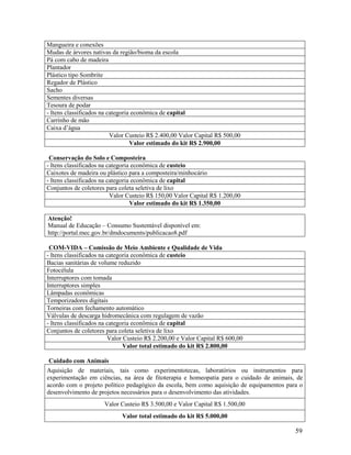 59
Mangueira e conexões
Mudas de árvores nativas da região/bioma da escola
Pá com cabo de madeira
Plantador
Plástico tipo Sombrite
Regador de Plástico
Sacho
Sementes diversas
Tesoura de podar
- Itens classificados na categoria econômica de capital
Carrinho de mão
Caixa d’água
Valor Custeio R$ 2.400,00 Valor Capital R$ 500,00
Valor estimado do kit R$ 2.900,00
Conservação do Solo e Composteira
- Itens classificados na categoria econômica de custeio
Caixotes de madeira ou plástico para a composteira/minhocário
- Itens classificados na categoria econômica de capital
Conjuntos de coletores para coleta seletiva de lixo
Valor Custeio R$ 150,00 Valor Capital R$ 1.200,00
Valor estimado do kit R$ 1.350,00
Atenção!
Manual de Educação – Consumo Sustentável disponível em:
http://portal.mec.gov.br/dmdocuments/publicacao8.pdf
COM-VIDA – Comissão de Meio Ambiente e Qualidade de Vida
- Itens classificados na categoria econômica de custeio
Bacias sanitárias de volume reduzido
Fotocélula
Interruptores com tomada
Interruptores simples
Lâmpadas econômicas
Temporizadores digitais
Torneiras com fechamento automático
Válvulas de descarga hidromecânica com regulagem de vazão
- Itens classificados na categoria econômica de capital
Conjuntos de coletores para coleta seletiva de lixo
Valor Custeio R$ 2.200,00 e Valor Capital R$ 600,00
Valor total estimado do kit R$ 2.800,00
Cuidado com Animais
Aquisição de materiais, tais como experimentotecas, laboratórios ou instrumentos para
experimentação em ciências, na área de fitoterapia e homeopatia para o cuidado de animais, de
acordo com o projeto político pedagógico da escola, bem como aquisição de equipamentos para o
desenvolvimento de projetos necessários para o desenvolvimento das atividades.
Valor Custeio R$ 3.500,00 e Valor Capital R$ 1.500,00
Valor total estimado do kit R$ 5.000,00
 