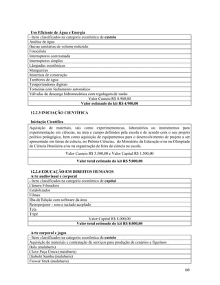 60
Uso Eficiente de Água e Energia
- Itens classificados na categoria econômica de custeio
Análise de água
Bacias sanitárias de volume reduzido
Fotocélula
Interruptores com tomada
Interruptores simples
Lâmpadas econômicas
Mangueiras
Materiais de construção
Tambores de água
Temporizadores digitais
Torneiras com fechamento automático
Válvulas de descarga hidromecânica com regulagem de vazão
Valor Custeio R$ 4.900,00
Valor estimado do kit R$ 4.900,00
12.2.3 INICIAÇÃO CIENTÍFICA
Iniciação Científica
Aquisição de materiais, tais como experimentotecas, laboratórios ou instrumentos para
experimentação em ciências, na área e campo definidos pela escola e de acordo com o seu projeto
político pedagógico, bem como aquisição de equipamentos para o desenvolvimento de projeto a ser
apresentado em feiras de ciência, no Prêmio Ciências, do Ministério da Educação e/ou na Olimpíada
de Ciência Brasileira e/ou na organização de feira de ciência na escola.
Valor Custeio R$ 3.500,00 e Valor Capital R$ 1.500,00
Valor total estimado do kit R$ 5.000,00
12.2.4 EDUCAÇÃO EM DIREITOS HUMANOS
Arte audiovisual e corporal
- Itens classificados na categoria econômica de capital
Câmera Filmadora
Estabilizador
Filmes
Ilha de Edição com software da área
Retroprojetor - som e teclado acoplado
Tela
Tripé
Valor Capital R$ 8.000,00
Valor total estimado do kit R$ 8.000,00
Arte corporal e jogos
- Itens classificados na categoria econômica de custeio
Aquisição de materiais e contratação de serviços para produção de cenários e figurinos
Bola (malabaris)
Clave Peça Única (malabaris)
Diabolô Samba (malabaris)
Flower Stick (malabaris)
 