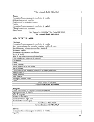 66
Valor estimado do Kit R$ 6.500,00
Teatro
- Itens classificados na categoria econômica de custeio
Kit de costura de mão completo
Maquiagens diversas de personagens
Tecidos
- Itens classificados na categoria econômica de capital
CD de diversos temas para teatro
Micro System
Valor Custeio R$ 1.600,00 e Valor Capital R$ 900,00
Valor estimado do Kit R$ 2.500,00
12.2.6 ESPORTE E LAZER
Atletismo
- Itens classificados na categoria econômica de custeio
Barra transversal (sarrafo) para salto em altura, em fibra de vidro
Barreirinhas para treinamento com altura ajustável
Bastões em madeira
Bastões para revezamento, em plástico
Blocos de partida
Bolas de borracha cores e tamanhos variados
Caixa plástica para transporte de material
Colchonetes
Cones
Cordas elásticas
Dardos para iniciação, em bambu
Discos em PVC
Kit de queda escolar para salto em altura (colchões e plataformas)
Martelos em PVC
Pelotas em couro
Pesos em PVC
Postes para salto em altura
Trenas
Valor Custeio R$ 7.900,00
Valor estimado do kit R$ 7.900,00
Basquete
- Itens classificados na categoria econômica de custeio
Apito profissional de plástico
Bola de basquete
Bomba de encher bola
Colete para treino dupla face
Tabela de basquetebol (par)
Valor Custeio R$ 1.200,00
Valor estimado do kit R$ 1.200,00
Ciclismo
- Itens classificados na categoria econômica de custeio
Capacete
 