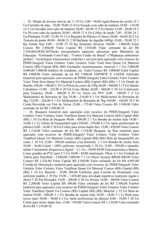  25. Mudas de árvores nativas da 11 10 Un 5,00 - 50,00 região/bioma da escola 12 1
Un Carrinho de mão - 70,00 70,00 13 4 Un Enxada com cabo de madeira 29,00 - 116,00
14 2 Un Enxadão com cabo de madeira 30,00 - 60,00 15 2 Un Sacho 13,00 - 26,00 16 2
Un Pá com cabo de madeira 30,00 - 60,00 17 6 Un Colher de muda 7,00 - 42,00 18 1
Un Plantador 51,00 - 51,00 19 3 Un Regador de Plástico (5 litros) 20,00 - 60,00 20 2 Un
Tesoura de podar 40,00 - 80,00 21 2 M Barbante de algodão (400g) 10,00 - 20,00 22 3
Kg Arame fino 5,00 - 15,00 23 10 Kg Sementes diversas 100,00 - 1.000,00 Valor
Custeio R$ 3.494,00 Valor Capital R$ 1.810,00 Valor estimado do kit R$
5.304,00ATENÇÃO!Serão encaminhados materiais adicionais pelo Ministério da
Educação: “Formando Com-Vida”, “Vamos Cuidar do Brasil” e“Mudanças ambientais
globais”. Tecnologias Educacionais (material e serviços para aquisição com recursos do
PDDE/Integral) Valor Unitário Valor Unitário Valor Total Item Quant Un Material
Custeio (R$) Capital (R$) (R$) Formação, monitoramento, material 1 1 Un 3.000,00
4.000,00 7.000,00 didático do estudante, etc. Valor Custeio R$ 3.000,00 Valor Capital
R$ 4.000,00 Valor estimado do kit R$ 7.000,00 ESPORTE E LAZER Atletismo
(material para aquisição com recursos do PDDE/Integral) Valor Unitário Valor Unitário
Valor Total Item Quant Un Material Custeio (R$) Capital (R$) (R$) 1 5 Un Dardo de
Bambu 108,00 - 540,00 2 10 Un Pelota de couro de 250g 60,00 - 600,00 3 15 Un Bastão
Calistênico 15,00 - 225,00 4 20 Un Cone Médio 24,00 - 480,00 5 30 Un Colchonete
para Ginástica 20,00 - 600,00 6 30 Un Arcos em PVC 8,00 - 240,00 7 4 Un
Medicinebol de Borracha de 1kg 54,00 - 216,00 8 2 Un Medicinebol de Borracha de
4kg 132,00 - 264,00 9 1 Un Medicinebol de Borracha de 5kg 160,00 - 160,00 10 5 M
Corda Revestida em Fios de Nylon 35,00 - 175,00 Valor Custeio R$ 3.500,00 Valor
estimado do kit R$ 3.500,00 25
 26. Basquete (material para aquisição com recursos do PDDE/Integral) Valor
Unitário Valor Unitário Valor TotalItem Quant Un Material Custeio (R$) Capital (R$)
(R$) 1 10 Un Bola de basquete 40,00 - 400,00 2 1 Un Bomba de encher bola 18,00 -
18,00 3 1 Cj Tabela de basquetebol (par) 250,00 - 250,00 4 2 Un Apito profissional de
plástico 8,00 - 16,00 5 30 Un Colete para treino dupla face 15,00 - 450,00 Valor Custeio
R$ 1.134,00 Valor estimado do kit R$ 1.134,00 Basquete de Rua (material para
aquisição com recursos do PDDE/Integral) Valor Unitário Valor Unitário Valor
TotalItem Quant Un Material Custeio (R$) Capital (R$) (R$) Bola de basquetebol em
couro 1 30 Un 33,00 - 990,00 sintético e/ou borracha. 2 2 Un Bomba de encher bola
18,00 - 36,00 Colete - 100% poliester, texturizado 3 30 Un 15,00 - 450,00 e tamanho
tadrão Cronometro progressivo digital - 4 1 Un - 89,00 89,00 Funcionamento a Bateria.
Cones grandes de PVC para 5 5 Un 10,00 - 50,00 sinalização. 50cm. 6 1 Un Unidade de
Tabela para Streetball - 2.080,00 2.080,00 7 1 Un Micro System 400,00 400,00 Valor
Custeio R$ 1.526,00 Valor Capital R$ 2.569,00 Valor estimado do kit R$ 4.095,00
Corrida de Orientação (material para aquisição com recursos do PDDE/Integral) Valor
Unitário Valor Unitário Valor TotalItem Quant Un Material Custeio (R$) Capital (R$)
(R$) 1 10 Un Bússola - 29,00 290,00 Uniforme para Corrida de Orientação e/ou
uniforme padrão 2 30 Par 55,00 - 1.650,00 para atividade esportiva (camiseta regata e
short) 3 20 Par Picotador 14,00 - 280,00 4 20 Un Prisma 14,00 - 280,00 Valor Custeio
R$ 2.200,00 Valor Capital R$ 300,00 Valor estimado do kit R$ 2.500,00 Futebol
(material para aquisição com recursos do PDDE/Integral) Valor Unitário Valor Unitário
Valor TotalItem Quant Un Custeio (R$) Capital (R$) (R$) Material 1 12 Un Bola de
futebol 50,00 - 600,00 2 1 Un Bomba de encher bola 18,00 - 18,00 3 1 Cj Rede para
traves (par) 50,00 - 50,00 4 2 Un Apito profissional de plástico 8,00 - 16,00 5 30 Un
Colete para treino dupla face 15,00 - 450,00 Valor Custeio R$ 1.134,00 Valor estimado
do kit R$ 1.134,00 26
 