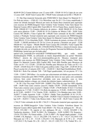 40,00 09 20 Cj Caneta hidrocor com 12 cores 6,00 - 120,00 10 10 Cx Lápis de cor com
12 cores 4,00 - 40,00 Valor Custeio R$ 1.790,00 Valor estimado do kit R$ 1.790,00 34
 35. Hip Hop (material fornecido pelo FNDE/MEC)∗ Item Quant Un Material 01 1
Un Pick-up (mixer + CDJ) 02 3 Un Microfone sem fio 03 5 Un Caixa amplificada 3
canais de entrada Iniciação Musical por meio da Flauta Doce (material para aquisição
com recursos do PDDE/Integral) Valor Unitário Valor Unitário Valor Item Quant Un
Material Custeio (R$) Capital (R$) Total (R$) 01 30 Un Flauta Doce, modelo barroco -
40,00 1200,00 02 5 Un Estantes dobráveis de música - 40,00 200,00 03 10 Un Pasta
com sacos plásticos 15,00 - 150,00 04 10 Un Caderno de Música 5,00 - 50,00 Valor
Custeio R$ 200,00 e Valor Capital R$ 1.400,00 Valor estimado do Kit R$ 1.600,00
Leitura e Produção Textual (material para aquisição com recursos do PDDE/Integral)
Valor Unitário Valor Unitário Valor Item Quant Un Material Custeio (R$) Capital (R$)
Total (R$) 01 15 Un Almofada 50,00 - 750,00 Assinatura de jornais, revistas e 02 10 Un
126,00 - 1.260,00 periódicos 03 20 Un Livros de poesia e literatura em geral - 22,00
440,00 04 1 Un Tapete - 500,00 500,00 Valor Custeio R$ 2.010,00 e Valor Capital R$
940,00 Valor estimado do Kit R$ 2.950,00ATENÇÃO!Para o desenvolvimento dessa
atividade deverão ser utilizados os livros do Programa Nacional da Biblioteca Escolar –
PNBE(http://portal.mec.gov.br/index.php?
option=com_content&view=article&id=13698&Itemid=986),            que    estão    sendo
distribuídospelo FNDE, ou utilizando os títulos disponibilizados no portal “Domínio
Público”, através do sítio:www.dominiopublico.gov.br. Mosaico (material para
aquisição com recursos do PDDE/Integral) Valor Unitário Valor Unitário Valor Item
Quant Un Material Custeio (R$) Capital (R$) Total (R$) Pastilha para Mosaicos de
Vidro cor 01 1 Cx 223,00 - 223,00 mix Pastilha para Mosaicos de Vidro cor 02 1 Cx
238,00 - 238,00 firme 03 5 Tubo Cola goma arábica (tubo 1 Kg) 5,00 - 25,00 04 20 Un
Pincel escolar kit c/4 pincéis 6201 5,50 - 110,00 05 1 Bob Papel Kraft(bobina) 90,00 -
90,00 06 1 Rolo Fita zebrada 7,00 - 7,00 Papel quadriculado, A4 em pacote. 07 1 Un
13,00 - 13,00 C/ 200 folhas ∗ As escolas que selecionaram atividades que necessitam de
materiais fornecidos pelo MEC/FNDE, poderão dar início às suas ações com conteúdos
teóricos, bem como desenvolver atividades com seus materiais, caso os itens
especificados tardem a chegar, em virtude dos trâmites legais e administrativos. 35
 36. 08 1 Pac Fita crepe 18x50 9,00 - 9,0009 5 Pac Pano de copa liso 100% algodao
6,00 - 30,00 Tinta Látex exterior cores10 2 Balde 129,90 - 259,80 claras(balde 18 lt)
Tinta Látex exterior cores escuras11 2 Balde 135,00 - 270,00 (balde 18 lt)12 3 Un Rolo
de espuma no. 5 17,00 - 51,0013 1 Un Rolo de espuma no. 9 22,00 - 22,0014 2 Un Rolo
de lã 32,00 - 64,0015 2 Un Trincha 32,00 - 64,0016 2 Un Bandeja para tinta 18,00 -
36,0017 1 Galão Aguarrás 31,00 - 31,0018 1 Balde Tinta piso(balde 18 lt) 131,50 -
131,5019 1 Saco Cimento(saco 50 kg) 29,00 - 29,0020 3 Saco Cimento Colante(saco 20
kg) 6,95 - 20,8521 3 Tubo Cola Branca (tubo 1 Kg) 13,40 - 40,20 Valor Custeio R$
1.764,35 Valor estimado do kit R$ 1.764,35 ∗∗ Percussão (material para aquisição com
recursos do PDDE/Integral)∗∗ Valor Unitário Valor Unitário ValorItem Quant Un
Material Custeio (R$) Capital (R$) Total (R$)01 1 Pç Trios de atabaques 01 – 80 cm -
335,14 335,1402 1 Pç suporte p/ trio atabaques 80 cm - 114,56 343,6803 2 Pç
Tamborins alumínio - 38,08 76,1604 1 Pç Triângulos - 16,90 16,9005 2 Pç Xequeres -
139,56 279,1206 1 Pç Ganzá médio - 21,44 21,4407 1 Pç Agogô duplo pintado - 33,84
33,8408 2 Pç Repique - 121,11 242,2209 2 Pç Tarol 6 x 14 - 116,17 232,3410 4 Pç
Marcação de I 50 x 24 - 313,56 1.254,2411 4 Pç Marcação de II 50 x 22 - 276,89
1.107,5612 5 Pç Fundo 50 x 20 - 241,15 - 241,15 1.205,7513 1 Pç Timbal 90 x 14 -
 