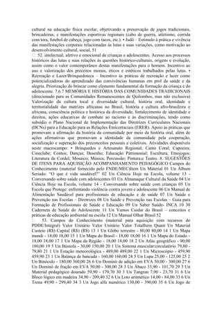 cultural na educação física escolar, objetivando a preservação de jogos tradicionais,
brincadeiras, e manifestações esportivas regionais (cabo de guerra, atletismo, corrida
com tora, futebol de cabeça, jogo com tacos, etc.). • Judô – Estímulo à prática e vivência
das manifestações corporais relacionadas às lutas e suas variações, como motivação ao
desenvolvimento cultural, social, 51
 52. intelectual, afetivo e emocional de crianças e adolescentes. Acesso aos processos
históricos das lutas e suas relações às questões histórico-culturais, origens e evolução,
assim como o valor contemporâneo destas manifestações para o homem. Incentivo ao
uso e valorização dos preceitos morais, éticos e estéticos trabalhados pelas lutas. •
Recreação e Lazer/Brinquedoteca – Incentivo às práticas de recreação e lazer como
potencializadoras do aprendizado das convivências humanas em prol da saúde e da
alegria. Priorização do brincar como elemento fundamental da formação da criança e do
adolescente. 7.6.7 MEMÓRIA E HISTÓRIA DAS COMUNIDADES TRADICIONAIS
(direcionado para as Comunidades Remanescentes de Quilombos, mas não exclusiva)
Valorização da cultura local e diversidade cultural, história oral, identidade e
territorialidade das matrizes africanas no Brasil, história e cultura afro-brasileira e
africana, consciência política e histórica da diversidade, fortalecimento de identidade e
direitos, ações educativas de combate ao racismo e às discriminações, tendo como
subsídio o Plano Nacional de Implementação das Diretrizes Curriculares Nacionais
(DCNs) para a Educação para as Relações Étnicorraciais (ERER). Apoio às práticas que
promovam a afirmação da história da comunidade por meio da história oral, além de
ações afirmativas que promovam a identidade da comunidade pela cooperação,
socialização e superação dos preconceitos pessoais e coletivos. Atividades disponíveis
neste macrocampo: • Brinquedos e Artesanato Regional; Canto Coral; Capoeira;
Cineclube; Contos; Danças; Desenho; Educação Patrimonial; Escultura; Etnojogos;
Literatura de Cordel; Mosaico; Música; Percussão; Pintura;e Teatro. 8. SUGESTÕES
DE ITENS PARA AQUISIÇÃO ACOMPANHAMENTO PEDAGÓGICO Campos do
Conhecimento (material fornecido pelo FNDE/MEC)Item Un Material 01 Un Álbum
Seriado: “O que é vida saudável?” 02 Un Ciência Hoje na Escola, volume 13 -
Conversando sobre saúde com adolescentes 03 Un Almanaque Cultural da Saúde 04 Un
Ciência Hoje na Escola, volume 14 - Conversando sobre saúde com crianças 05 Un
Escola que Protege: enfrentando violência contra jovem e adolescente 06 Un Manual de
Alimentação Saudável para profissionais de educação e de saúde 07 Un Saúde e
Prevenção nas Escolas – Diretrizes 08 Un Saúde e Prevenção nas Escolas – Guia para
Formação de Profissionais de Saúde e Educação 09 Un Saber Saúde- INCA 10 30
Caderneta de Saúde do Adolescente 11 Un Vamos Cuidar do Brasil – conceitos e
práticas de educação ambiental na escola 12 Un Manual Olhar Brasil 52
 53. Campos do Conhecimento (material para aquisição com recursos do
PDDE/Integral) Valor Unitário Valor Unitário Valor TotalItem Quant Un Material
Custeio (R$) Capital (R$) (R$) 13 1 Un Globo terrestre - 80,00 80,00 14 1 Un Mapa
mundi - 18,00 18,00 15 1 Un Mapa do Brasil - 18,00 18,00 16 1 Un Mapa do Estado -
18,00 18,00 17 1 Un Mapa da Região - 18,00 18,00 18 2 Un Atlas geográfico - 90,00
180,00 19 5 Un Bússola - 30,00 150,00 20 1 Un Sistema muscular/circulatório 79,80 -
79,80 21 1 Un Estação meteorológica - 489,00 489,00 22 1 Un Microscópio - 459,90
459,90 23 1 Un Balança de bancada - 160,00 160,00 24 5 Un Lupa 25,00 - 125,00 25 2
Un Binóculo - 180,00 360,00 26 6 Un Dominó de adição em EVA 50,00 - 300,00 27 6
Un Dominó de fração em EVA 50,00 - 300,00 28 3 Un Ábaco 33,90 - 101,70 29 3 Un
Material pedagógico dourado 59,90 - 179,70 30 3 Un Tangran 7,90 - 23,70 31 6 Un
Bloco lógico em madeira 34,90 - 209,40 32 6 Un Loto aritmético 14,00 - 84,00 33 6 Un
Trena 49,90 - 299,40 34 3 Un Jogo alfa numérico 130,00 - 390,00 35 6 Un Jogo de
 