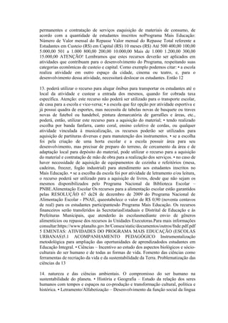 permanentes e contratação de serviços eaquisição de materiais de consumo, de
acordo com a quantidade de estudantes inscritos noPrograma Mais Educação:
Número de Valor mensal do Repasse Valor mensal do Repasse Total referente a
Estudantes em Custeio (R$) em Capital (R$) 10 meses (R$) Até 500 400,00 100,00
5.000,00 501 a 1.000 800,00 200,00 10.000,00 Mais de 1.000 1.200,00 300,00
15.000,00 ATENÇÃO! Lembramos que estes recursos deverão ser aplicados em
atividades que contribuam para o desenvolvimento do Programa, respeitando suas
categorias econômicas de custeio e capital. Como exemplo podemos citar: • a escola
realiza atividade em outro espaço da cidade, cinema ou teatro, e, para o
desenvolvimento dessa atividade, necessitará deslocar os estudantes. Então 12

13. poderá utilizar o recurso para alugar ônibus para transportar os estudantes até o
local da atividade e custear a entrada dos mesmos, quando for cobrada taxa
específica. Atenção: este recurso não poderá ser utilizado para o transporte escolar,
de casa para a escola e vice-versa; • a escola que fez opção por atividade esportiva e
já possui quadra de esportes, mas necessita de tabelas novas de basquete ou traves
novas de futebol ou handebol, pintura demarcatória de garrafões e áreas, etc.,
poderá, então, utilizar este recurso para a aquisição do material; • tendo realizado
escolha por banda fanfarra, canto coral, ensino coletivo de cordas, ou qualquer
atividade vinculada à musicalização, os recursos poderão ser utilizados para
aquisição de partituras diversas e para manutenção dos instrumentos. • se a escolha
foi pela criação de uma horta escolar e a escola possuir área para seu
desenvolvimento, mas precisar de preparo do terreno, de cercamento da área e de
adaptação local para depósito do material, pode utilizar o recurso para a aquisição
do material e contratação de mão de obra para a realização dos serviços. • no caso de
haver necessidade de aquisição de equipamentos de cozinha e refeitórios (mesa,
cadeiras, freezer, fogão industrial) para atendimento aos estudantes inscritos no
Mais Educação. • se a escolha da escola foi por atividade de letramento e/ou leitura,
o recurso poderá ser utilizado para a aquisição de livros, desde que não sejam os
mesmos disponibilizados pelo Programa Nacional da Biblioteca Escolar –
PNBE.Alimentação Escolar Os recursos para a alimentação escolar estão garantidos
pelas RESOLUÇÃO 67 de28 de dezembro de 2009 do Programa Nacional de
Alimentação Escolar - PNAE, queestabelece o valor de R$ 0,90 (noventa centavos
de real) para os estudantes participantesdo Programa Mais Educação. Os recursos
financeiros serão transferidos às SecretariasEstaduais e Distrital de Educação e às
Prefeituras Municipais, que atenderão às escolasmediante envio de gêneros
alimentícios ou repasse dos recursos às Unidades Executoras.Para mais informações
consultar:https://www.planalto.gov.br/Consea/static/documentos/outros/fnde.pdf.pdf
5 EMENTAS: ATIVIDADES DO PROGRAMA MAIS EDUCAÇÃO (ESCOLAS
URBANAS)5.1 ACOMPANHAMENTO PEDAGÓGICO Instrumentalização
metodológica para ampliação das oportunidades de aprendizadodos estudantes em
Educação Integral. • Ciências – Incentivo ao estudo dos aspectos biológicos e sócio-
culturais do ser humano e de todas as formas de vida. Fomento das ciências como
ferramentas de recriação da vida e da sustentabilidade da Terra. Problematização das
ciências da 13

14. natureza e das ciências ambientais. O compromisso do ser humano na
sustentabilidade do planeta. • História e Geografia – Estudo da relação dos seres
humanos com tempos e espaços na co-produção e transformação cultural, política e
histórica. • Letramento/Alfabetização – Desenvolvimento da função social da língua
 