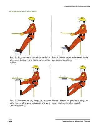 Editado por: Raúl Espinoza González
Operaciones de Rescate con Cuerdas
107
La Negociacion de un Inicio Dificil
 