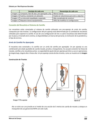 Editado por: Raúl Espinoza González
Manual de Campo 120
Ventajas de cada uno Desventajas de cada uno
Imagen 1 Compacto, fácil de atar, pre aparejado y fijo. Menos fuerza
Imagen 2 Fuerte y resistente a la abrasión. Puede ser voluminoso para atar y adjuntar.
Imagen 3 La cinta está respaldada y separada. Más complicado de construir
Imagen 4 Requiere menos equipamiento. Difícil de modificar la configuración.
Conexión del Rescatista al Sistema de Camilla
Los rescatistas están conectados al sistema de camilla utilizando una pre-aparejo de arnés de camilla,
compuesta por dos tirantes. La configuración del pre aparejo está determinada por la cantidad de rescatistas
utilizados para soportar la camilla. El uso de una configuración de tres o cuatro rescatistas está determinado
por el peso y el tamaño de la víctima, la disponibilidad y la fuerza del personal, la inclinación de la pendiente y
el tipo de terreno.
Arnés de Camilla Pre Aparejado
El rescatista esta conectado a la camilla con un arnés de camilla pre aparejado. Un pre aparejo es una
combinación pre atada ajustable de cuerda rescate, prusiks y mosquetones. Se usa para conectar las líneas de
rescate, camillas y los rescatistas juntos. La capacidad de ajuste del pre aparejo permite su uso en operaciones
de ángulo bajo, ángulo alto o líneas alta. Un pre aparejo consta de dos tirantes, como se muestra en la imagen
7.
Construcción de Tirantes
Ate un ocho con una presilla en el medio de una sección de 5 metros de cuerda de rescate y coloque un
mosquetón de uso general de NFPA con este nudo.
 
