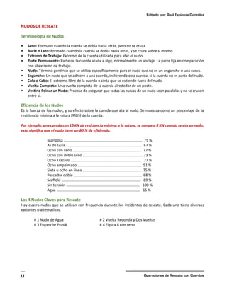 Editado por: Raúl Espinoza González
Operaciones de Rescate con Cuerdas
13
NUDOS DE RESCATE
Terminología de Nudos
• Seno: Formado cuando la cuerda se dobla hacia atrás, pero no se cruza.
• Bucle o Lazo: Formado cuando la cuerda se dobla hacia atrás, y se cruza sobre si mismo.
• Extremo de Trabajo: Extremo de la cuerda utilizada para atar el nudo.
• Parte Permanente: Parte de la cuerda atada a algo, normalmente un anclaje. La parte fija en comparación
con el extremo de trabajo.
• Nudo: Término genérico que se utiliza específicamente para el nudo que no es un enganche o una curva.
• Enganche: Un nudo que se adhiere a una cuerda, incluyendo otra cuerda, si la cuerda no es parte del nudo.
• Cola o Cabo: El extremo libre de la cuerda o cinta que se extiende fuera del nudo.
• Vuelta Completa: Una vuelta completa de la cuerda alrededor de un poste.
• Vestir o Peinar un Nudo: Proceso de asegurar que todas las curvas de un nudo sean paralelas y no se crucen
entre si.
Eficiencia de los Nudos
Es la fuerza de los nudos, y su efecto sobre la cuerda que ata al nudo. Se muestra como un porcentaje de la
resistencia mínima a la rotura (MBS) de la cuerda.
Por ejemplo: una cuerda con 10 KN de resistencia mínima a la rotura, se rompe a 8 KN cuando se ata un nudo,
esto significa que el nudo tiene un 80 % de eficiencia.
Mariposa ............................................................................ 75 %
As de Guía .......................................................................... 67 %
Ocho con seno ……………………………………………………..……….. 77 %
Ocho con doble seno .......................................................... 73 %
Ocho Trazado .................................................................... 77 %
Ocho empalmado .............................................................. 51 %
Siete u ocho en línea ......................................................... 75 %
Pescador doble .................................................................. 68 %
Scaffold ............................................................................. 69 %
Sin tensión ....................................................................... 100 %
Agua ................................................................................. 65 %
Los 4 Nudos Claves para Rescate
Hay cuatro nudos que se utilizan con frecuencia durante los incidentes de rescate. Cada uno tiene diversas
variantes o alternativas.
# 1 Nudo de Agua # 2 Vuelta Redonda y Dos Vueltas
# 3 Enganche Prusik # 4 Figura 8 con seno
 