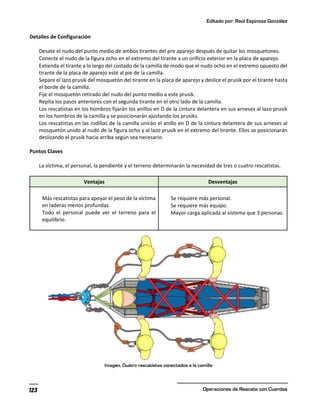 Editado por: Raúl Espinoza González
Operaciones de Rescate con Cuerdas
123
Detalles de Configuración
Desate el nudo del punto medio de ambos tirantes del pre aparejo después de quitar los mosquetones.
Conecte el nudo de la figura ocho en el extremo del tirante a un orificio exterior en la placa de aparejo.
Extienda el tirante a lo largo del costado de la camilla de modo que el nudo ocho en el extremo opuesto del
tirante de la placa de aparejo esté al pie de la camilla.
Separe el lazo prusik del mosquetón del tirante en la placa de aparejo y deslice el prusik por el tirante hasta
el borde de la camilla.
Fije el mosquetón retirado del nudo del punto medio a este prusik.
Repita los pasos anteriores con el segunda tirante en el otro lado de la camilla.
Los rescatistas en los hombros fijarán los anillos en D de la cintura delantera en sus arneses al lazo prusik
en los hombros de la camilla y se posicionarán ajustando los prusiks.
Los rescatistas en las rodillas de la camilla unirán el anillo en D de la cintura delantera de sus arneses al
mosquetón unido al nudo de la figura ocho y al lazo prusik en el extremo del tirante. Ellos se posicionarán
deslizando el prusik hacia arriba según sea necesario.
Puntos Claves
La víctima, el personal, la pendiente y el terreno determinarán la necesidad de tres o cuatro rescatistas.
Ventajas Desventajas
Más rescatistas para apoyar el peso de la víctima
en laderas menos profundas.
Todo el personal puede ver el terreno para el
equilibrio.
Se requiere más personal.
Se requiere más equipo.
Mayor carga aplicada al sistema que 3 personas.
 