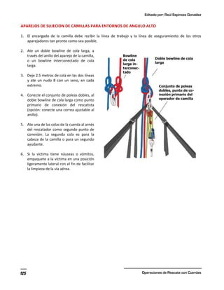 Editado por: Raúl Espinoza González
Operaciones de Rescate con Cuerdas
125
APAREJOS DE SUJECION DE CAMILLAS PARA ENTORNOS DE ANGULO ALTO
1. El encargado de la camilla debe recibir la línea de trabajo y la línea de aseguramiento de los otros
aparejadores tan pronto como sea posible.
2. Ate un doble bowline de cola larga, a
través del anillo del aparejo de la camilla,
o un bowline interconectado de cola
larga.
3. Deje 2.5 metros de cola en las dos líneas
y ate un nudo 8 con un seno, en cada
extremo.
4. Conecte el conjunto de poleas dobles, al
doble bowline de cola larga como punto
primario de conexión del rescatista
(opción: conecte una correa ajustable al
anillo).
5. Ate una de las colas de la cuerda al arnés
del rescatador como segundo punto de
conexión. La segunda cola es para la
cabeza de la camilla o para un segundo
ayudante.
6. Si la víctima tiene náuseas o vómitos,
empaquete a la víctima en una posición
ligeramente lateral con el fin de facilitar
la limpieza de la vía aérea.
 