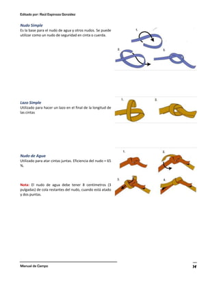 Editado por: Raúl Espinoza González
Manual de Campo 14
Nudo Simple
Es la base para el nudo de agua y otros nudos. Se puede
utilizar como un nudo de seguridad en cinta o cuerda.
Lazo Simple
Utilizado para hacer un lazo en el final de la longitud de
las cintas
Nudo de Agua
Utilizado para atar cintas juntas. Eficiencia del nudo = 65
%.
Nota: El nudo de agua debe tener 8 centímetros (3
pulgadas) de cola restantes del nudo, cuando está atado
y dos puntas.
 