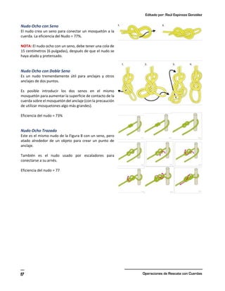 Editado por: Raúl Espinoza González
Operaciones de Rescate con Cuerdas
17
Nudo Ocho con Seno
El nudo crea un seno para conectar un mosquetón a la
cuerda. La eficiencia del Nudo = 77%.
NOTA: El nudo ocho con un seno, debe tener una cola de
15 centímetros (6 pulgadas), después de que el nudo se
haya atado y pretensado.
Nudo Ocho con Doble Seno
Es un nudo tremendamente útil para anclajes y otros
anclajes de dos puntos.
Es posible introducir los dos senos en el mismo
mosquetón para aumentar la superficie de contacto de la
cuerda sobre el mosquetón del anclaje (con la precaución
de utilizar mosquetones algo más grandes).
Eficiencia del nudo = 73%
Nudo Ocho Trazado
Este es el mismo nudo de la Figura 8 con un seno, pero
atado alrededor de un objeto para crear un punto de
anclaje.
También es el nudo usado por escaladores para
conectarse a su arnés.
Eficiencia del nudo = 77
 