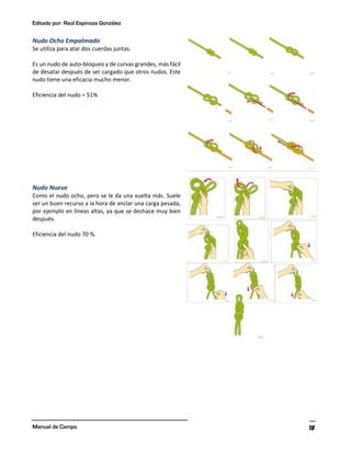 Editado por: Raúl Espinoza González
Manual de Campo 18
Nudo Ocho Empalmado
Se utiliza para atar dos cuerdas juntas.
Es un nudo de auto-bloqueo y de curvas grandes, más fácil
de desatar después de ser cargado que otros nudos. Este
nudo tiene una eficacia mucho menor.
Eficiencia del nudo = 51%
Nudo Nueve
Como el nudo ocho, pero se le da una vuelta más. Suele
ser un buen recurso a la hora de anclar una carga pesada,
por ejemplo en líneas altas, ya que se deshace muy bien
después.
Eficiencia del nudo 70 %.
 