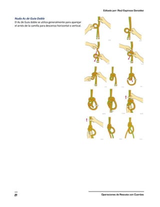 Editado por: Raúl Espinoza González
Operaciones de Rescate con Cuerdas
21
Nudo As de Guía Doble
El As de Guía doble se utiliza generalmente para aparejar
el arnés de la camilla para descenso horizontal o vertical.
 