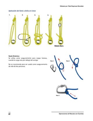 Editado por: Raúl Espinoza González
Operaciones de Rescate con Cuerdas
23
Aplicación del Siete u Ocho en Línea
Nudo Dinámico
Se utiliza como aseguramiento para cargas livianas,
cuando la carga esta por debajo del anclaje.
No se recomienda para ser usado como aseguramiento
de vida de dos personas.
 